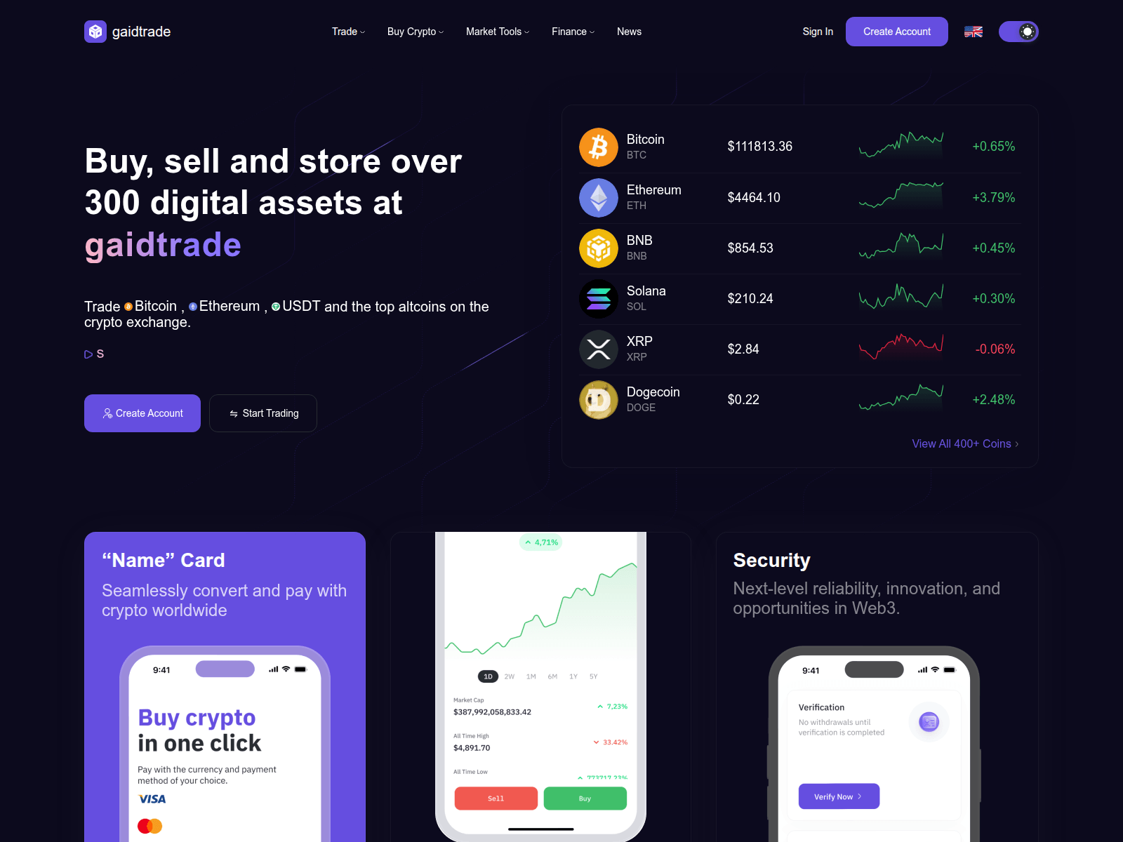 Screenshot of gaidtrade.com