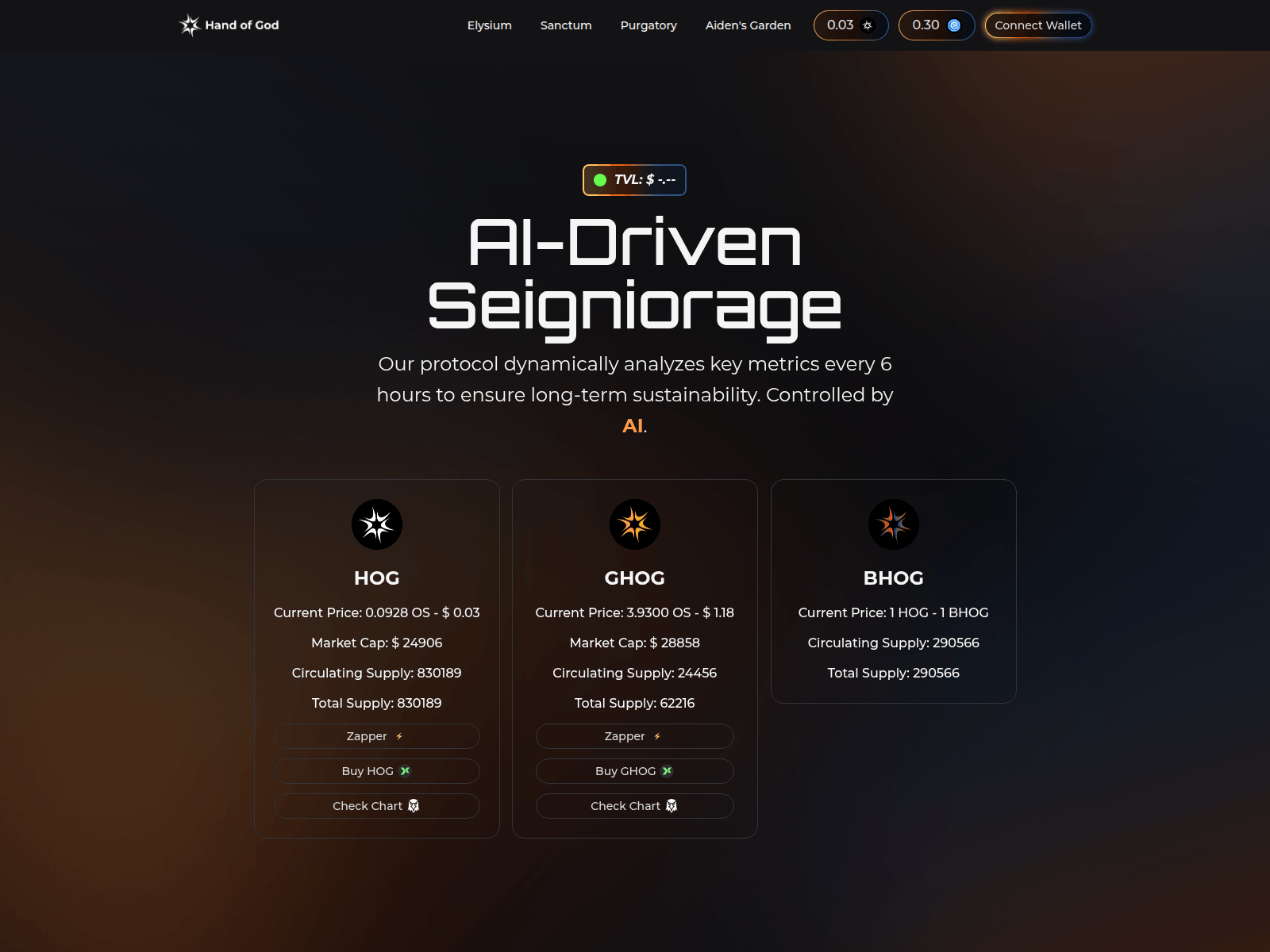 Screenshot of www.handofgod.app