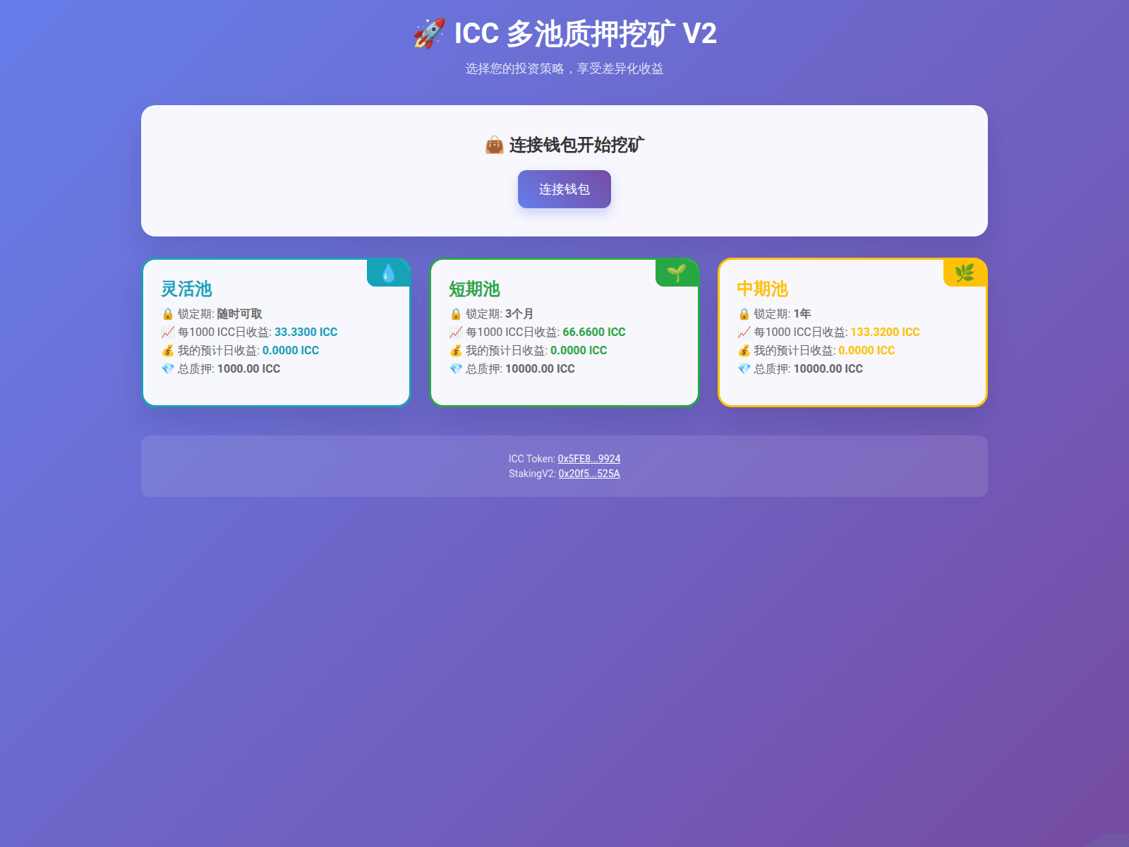 Screenshot of icc.it.com