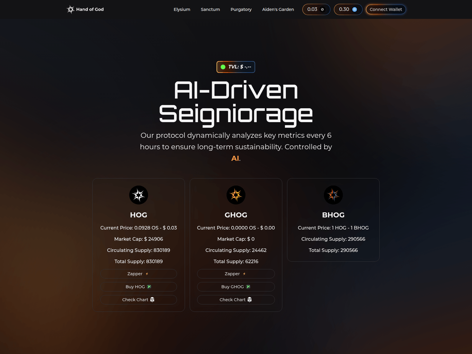 Screenshot of handofgod.app