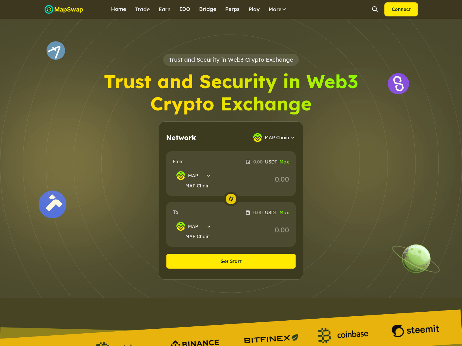 Screenshot of mapswap.org