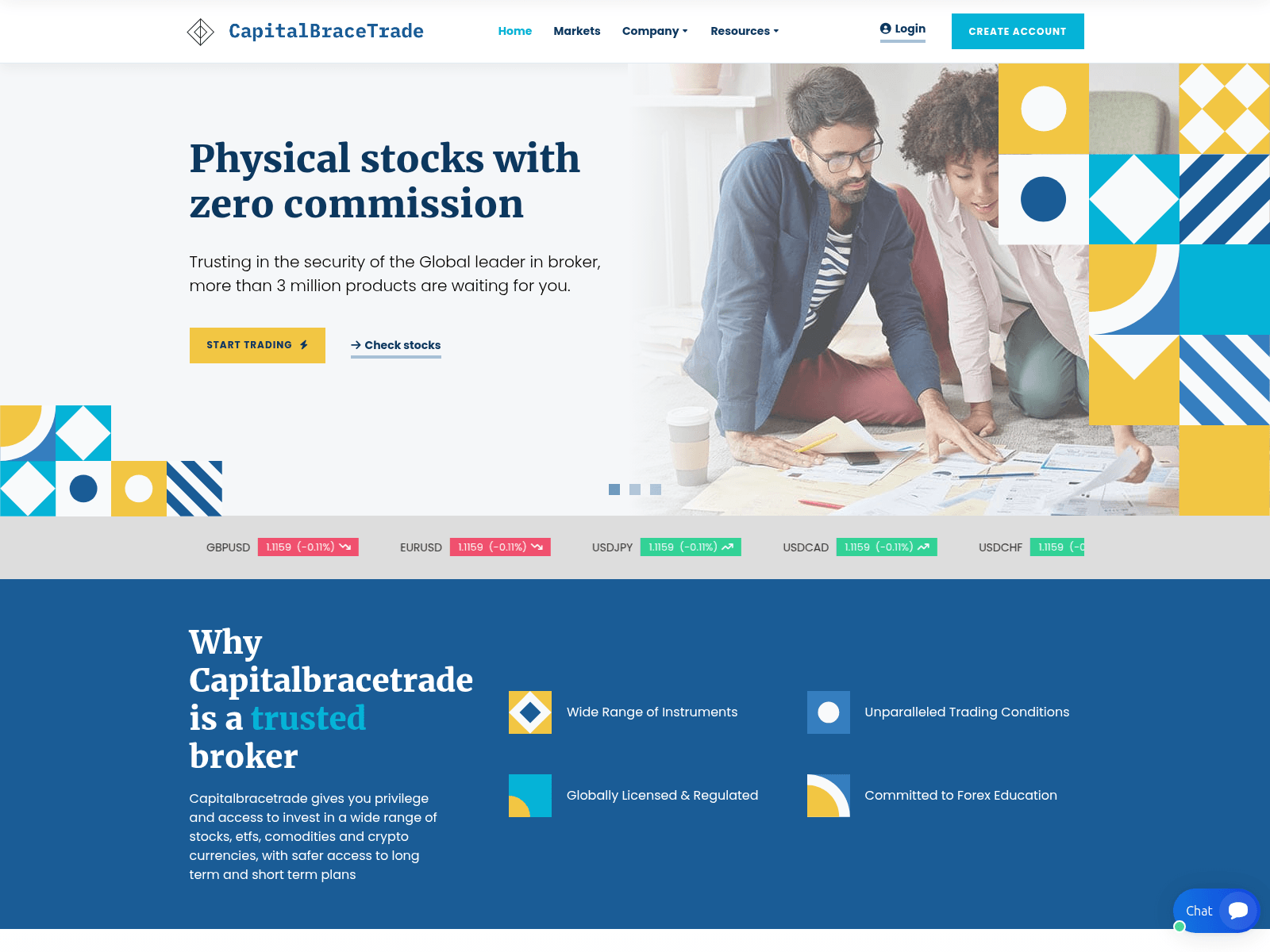 Screenshot of capitalbracetrade.com