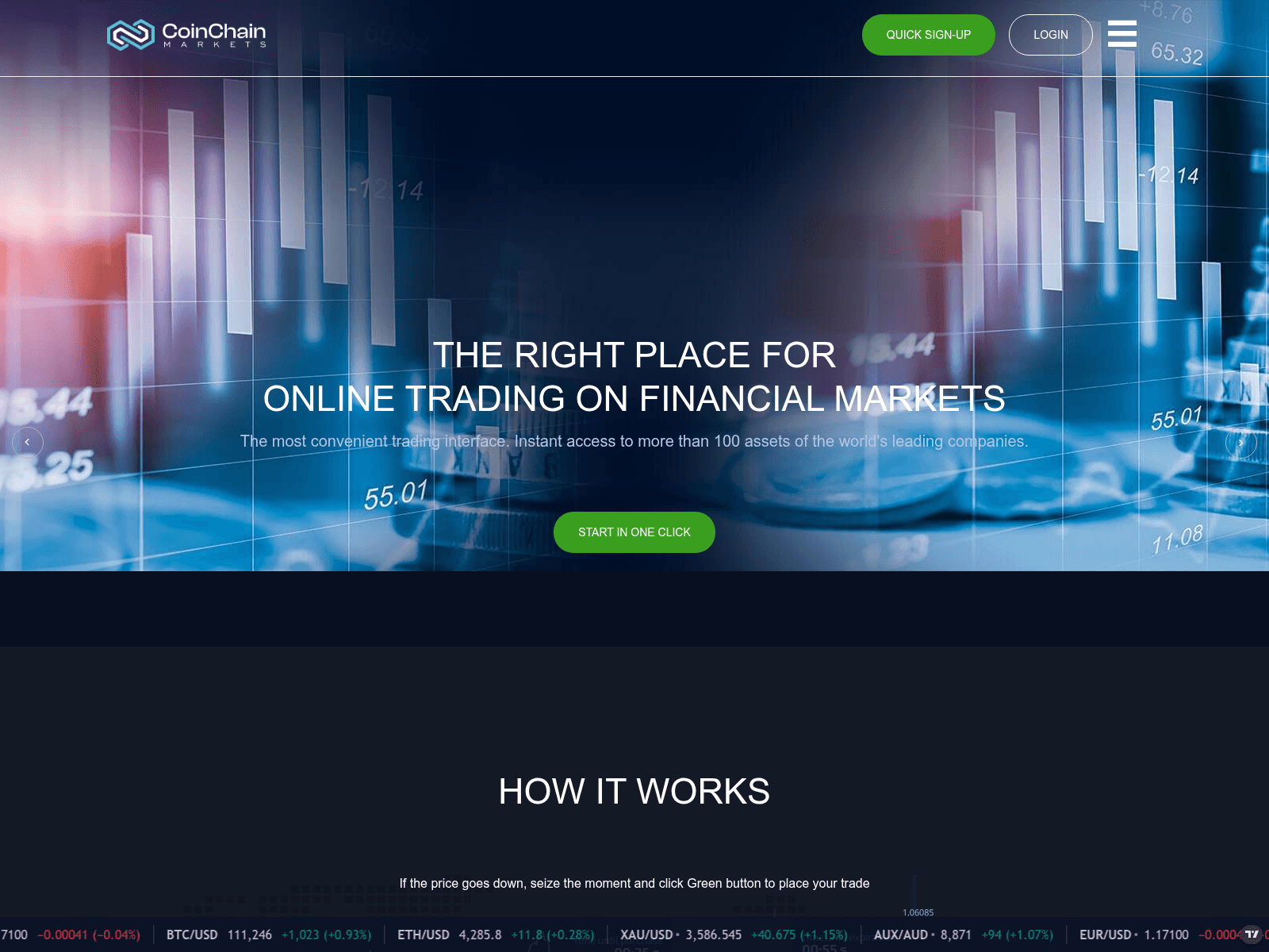Screenshot of coinchainmarkets.com