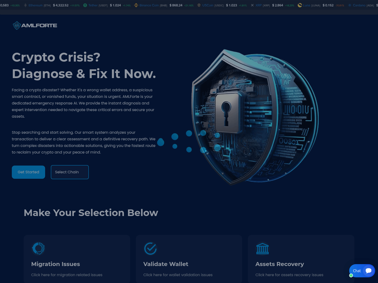 Screenshot of amlforte.pro