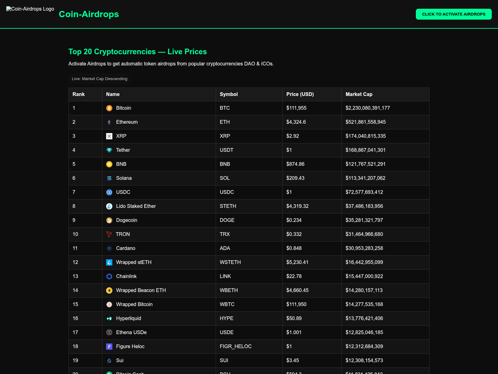 Screenshot of www.claim.coin-airdrops.com