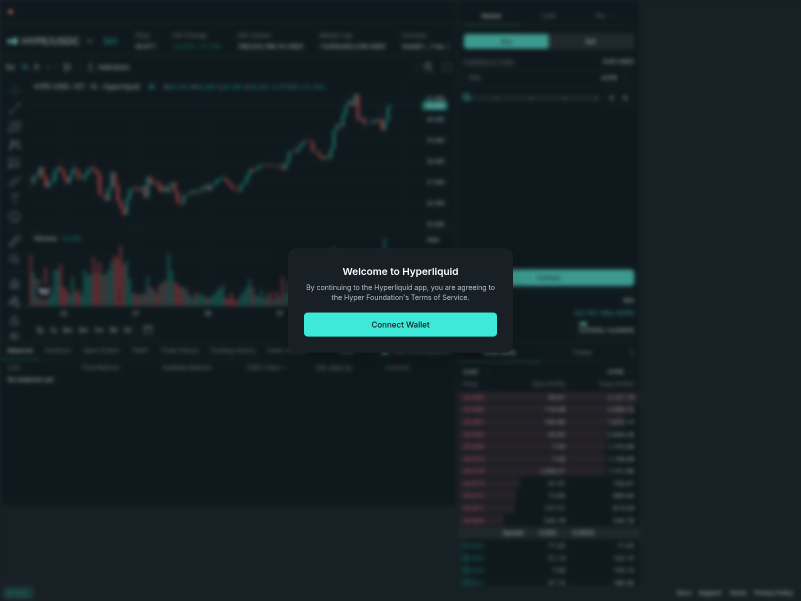 Screenshot of app.hyperliquid.denismandarino.com