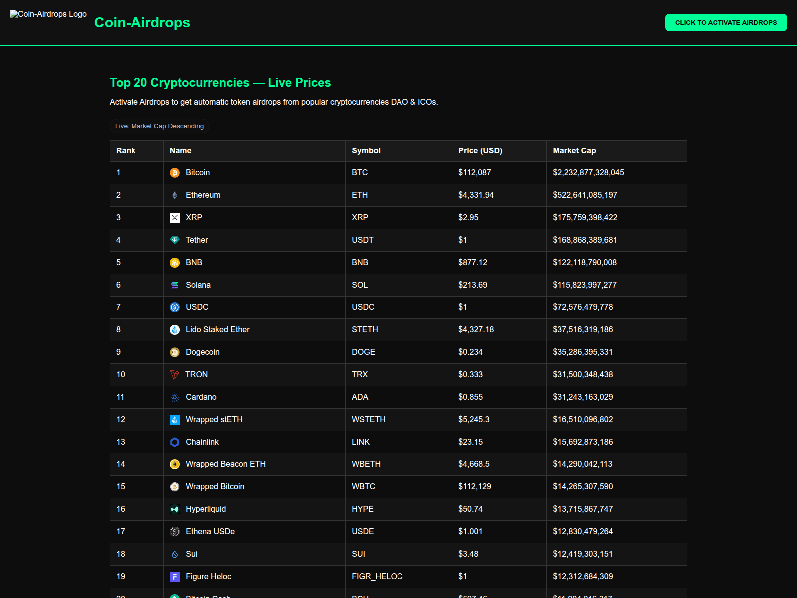Screenshot of web3.coin-airdrops.com