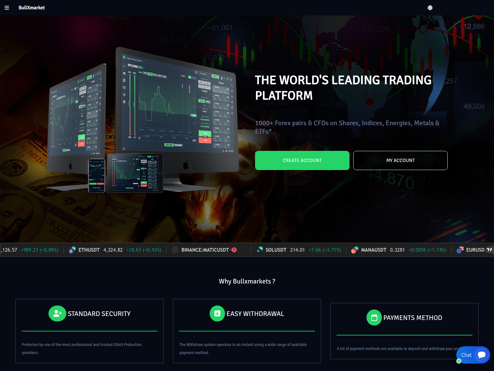 Screenshot of bullxmarkets.org