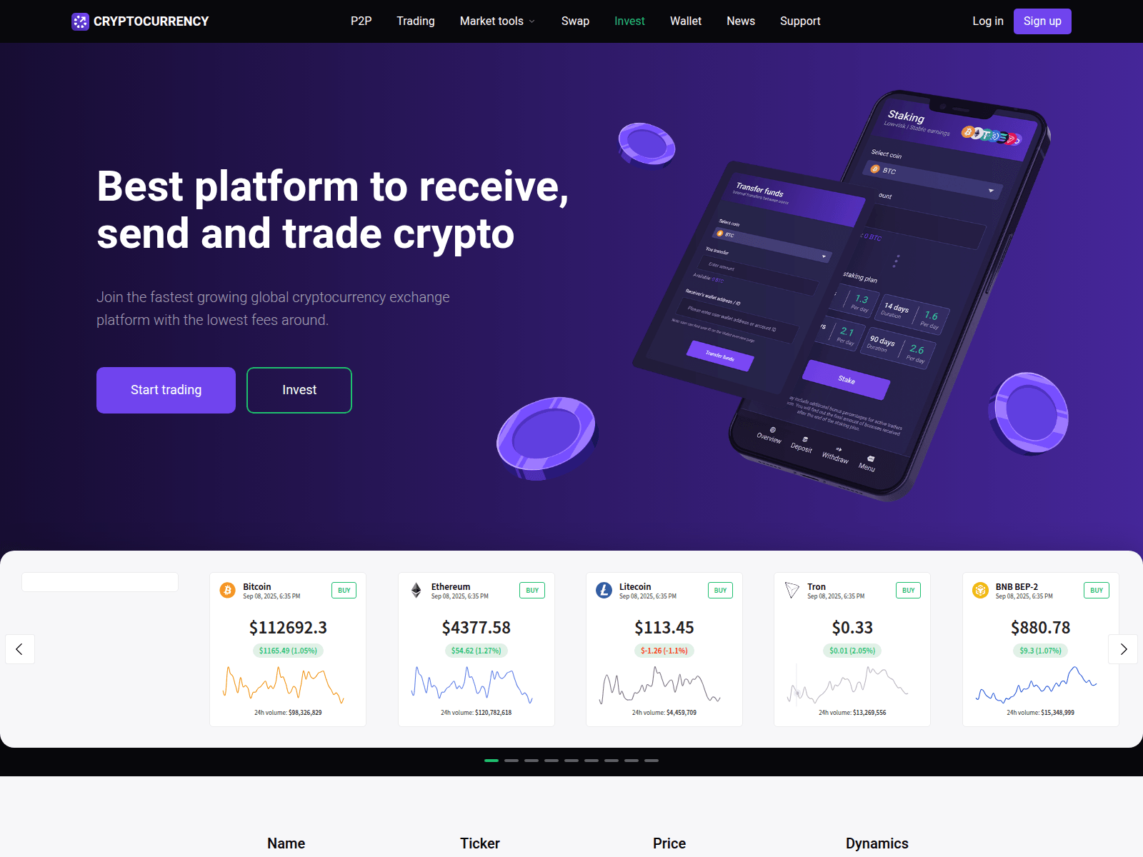 Screenshot of tradesdxl.com