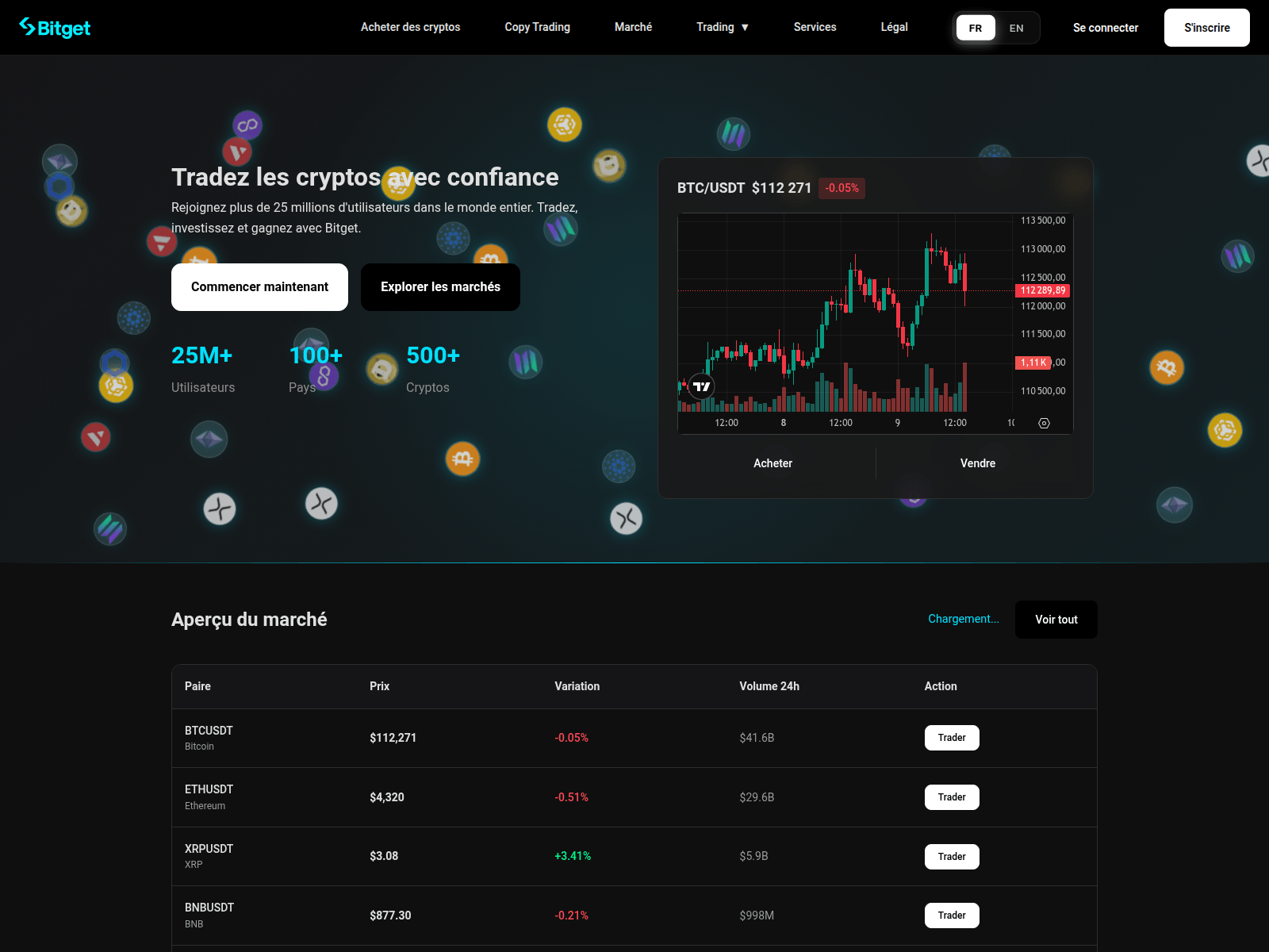 Screenshot of vipbitget.com