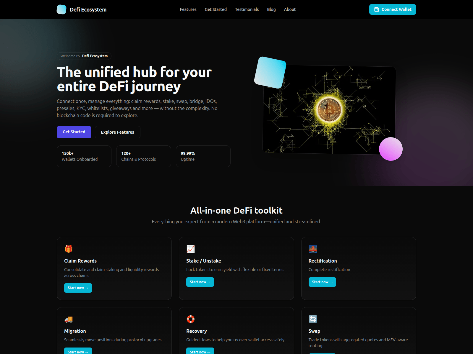 Screenshot of www.defiecosystem.site