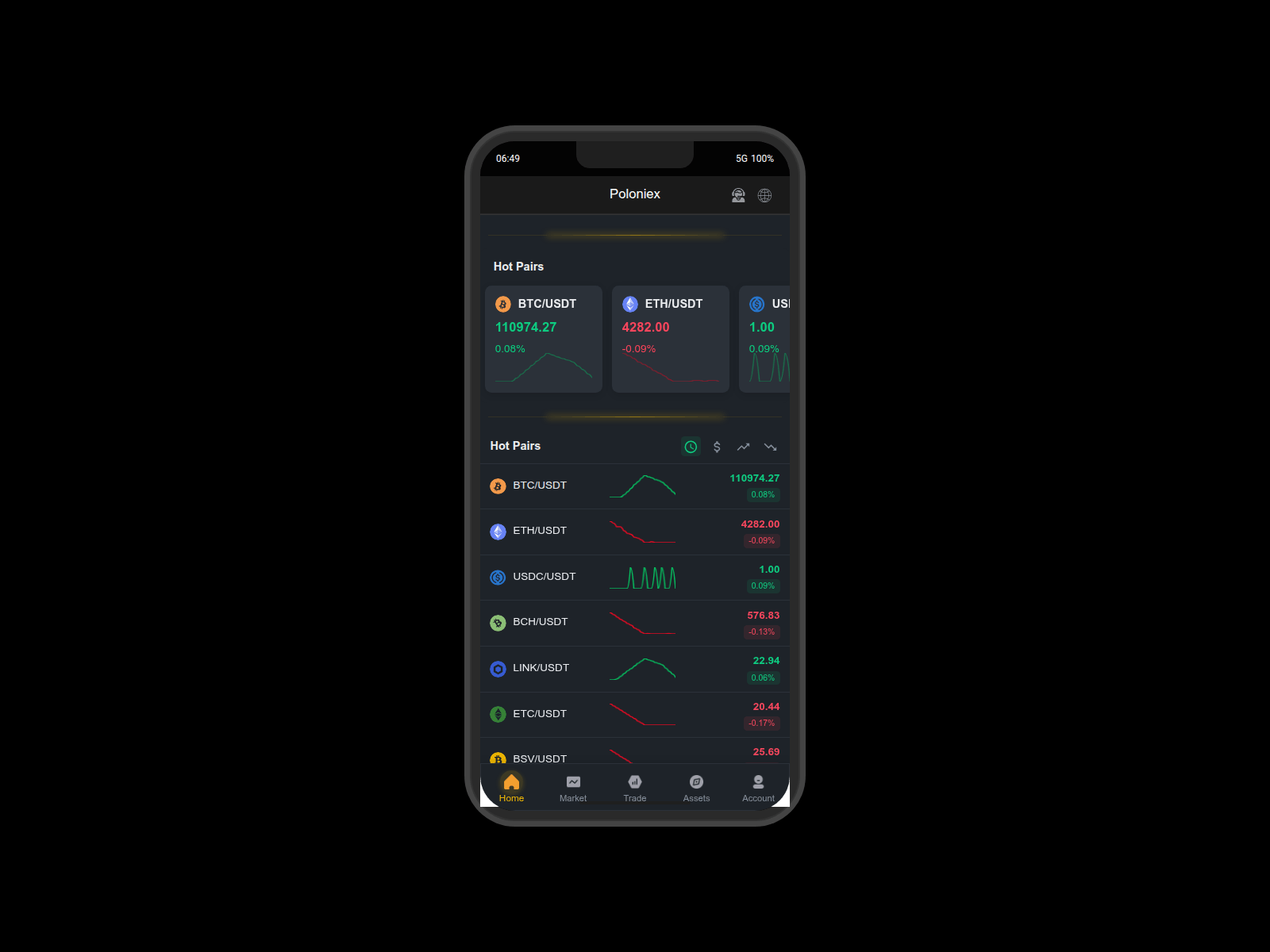 Screenshot of poloniexdefi.vip