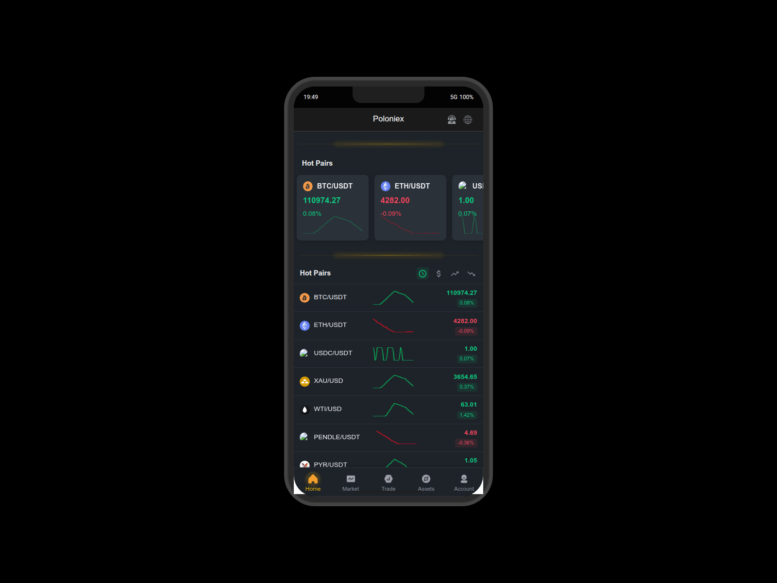 Screenshot of poloniexblock.com