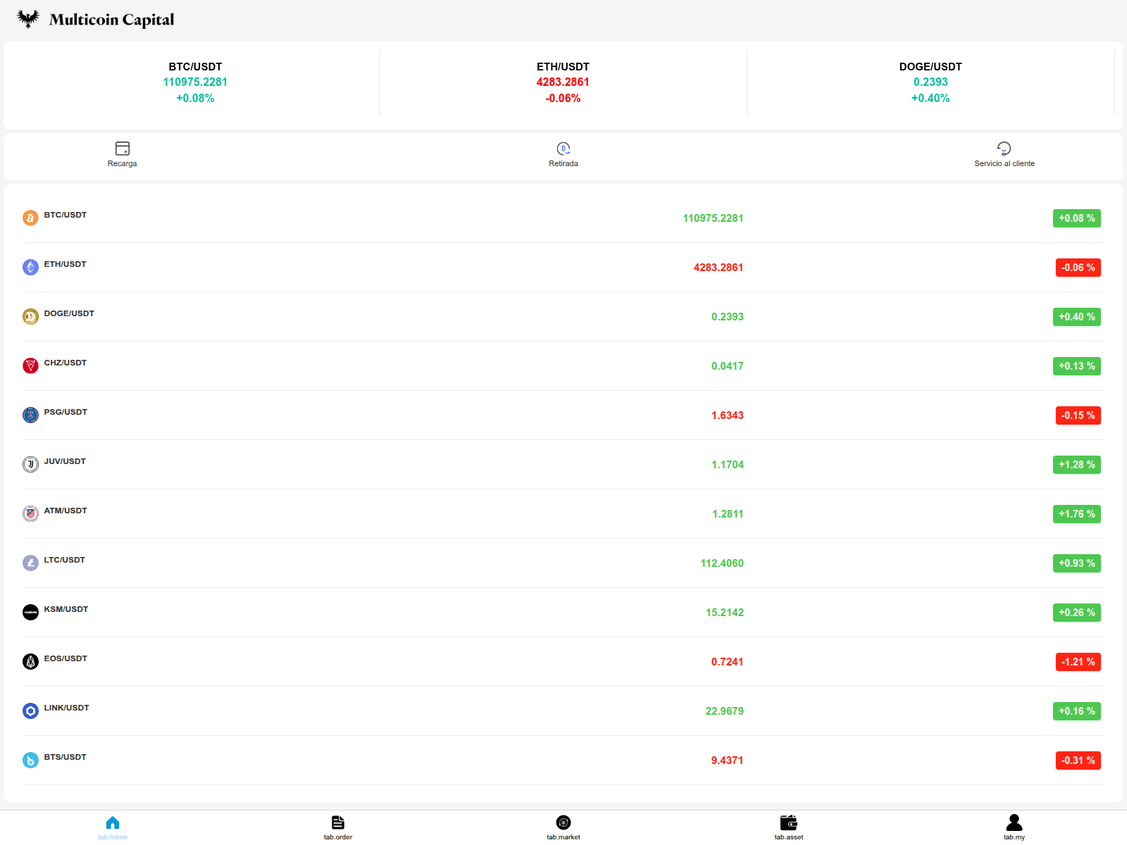 Screenshot of poloniexnft.vip