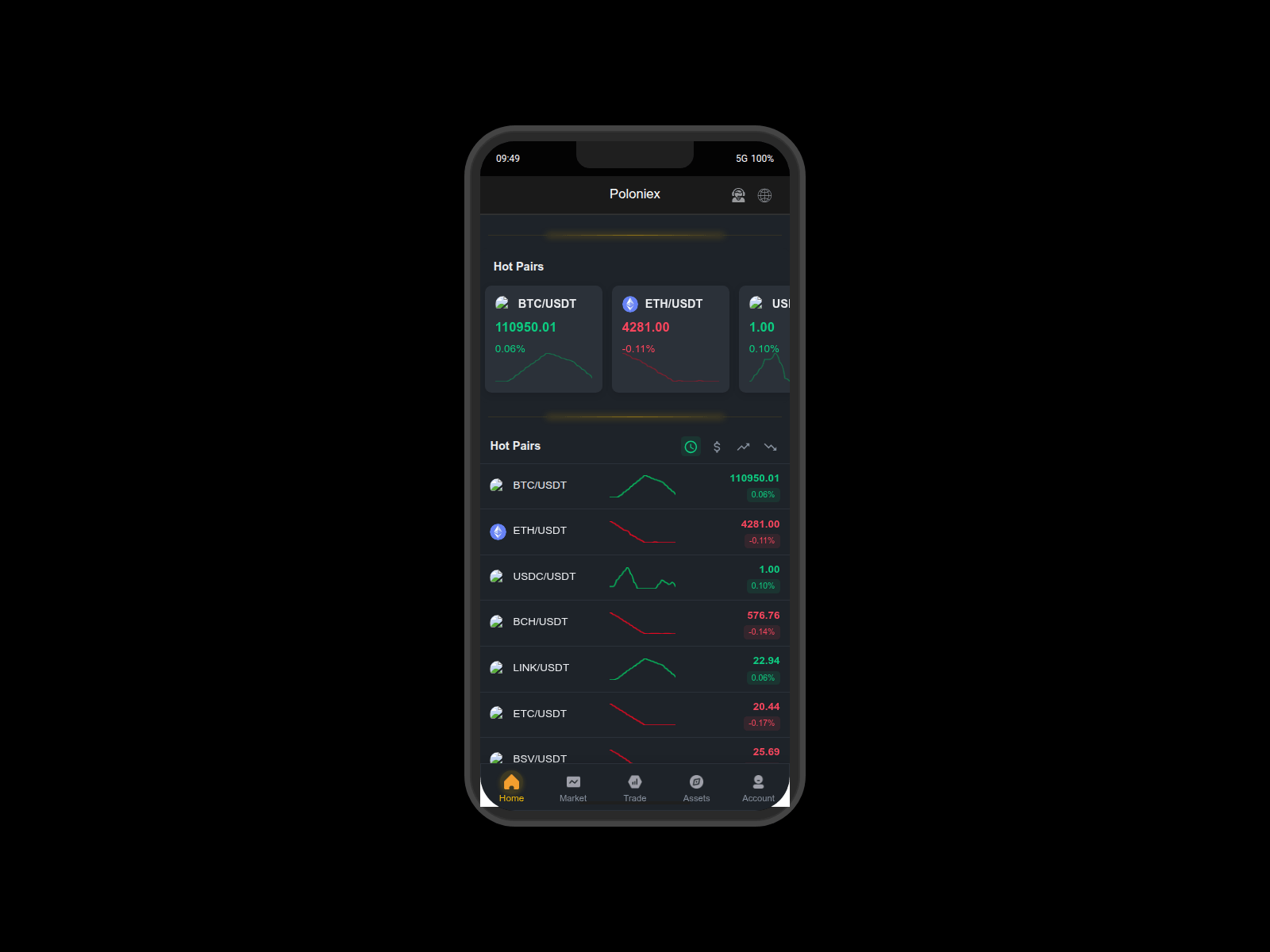 Screenshot of poloniexweb3.vip