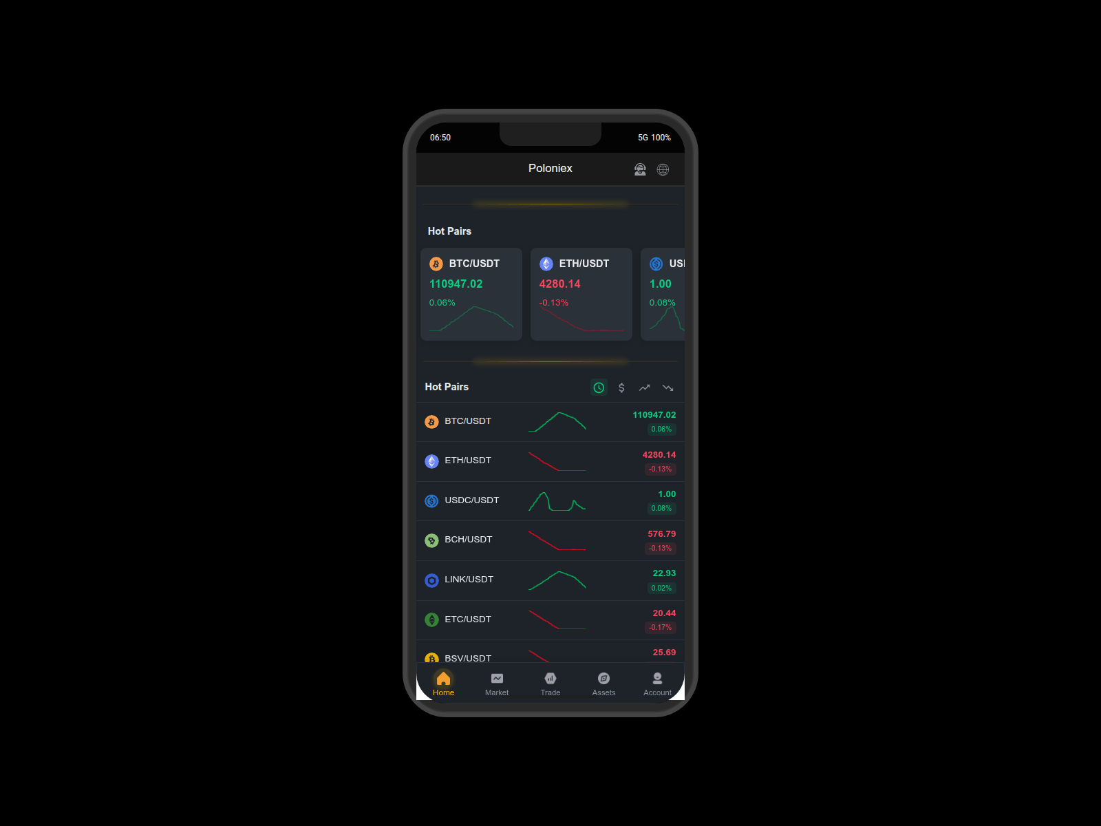 Screenshot of poloniexchain.vip