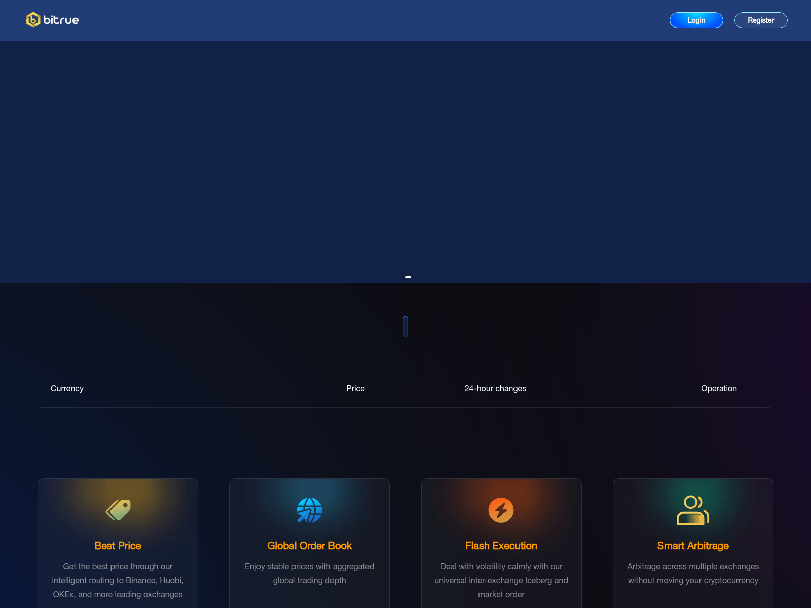 Screenshot of bitrue-la.com