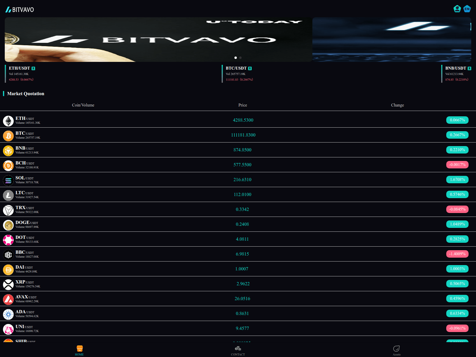 Forensic screenshot of bitvavoihd.top