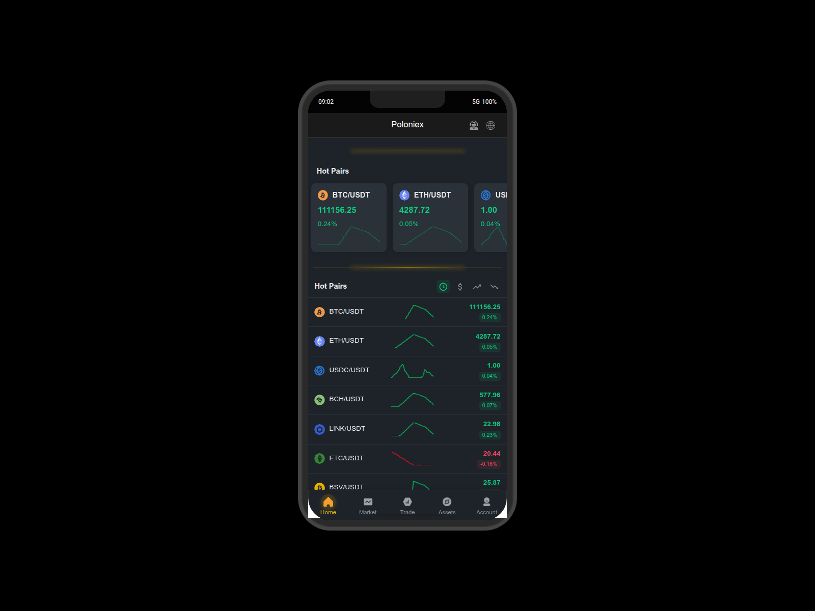 Screenshot of poloniexcrypto.vip