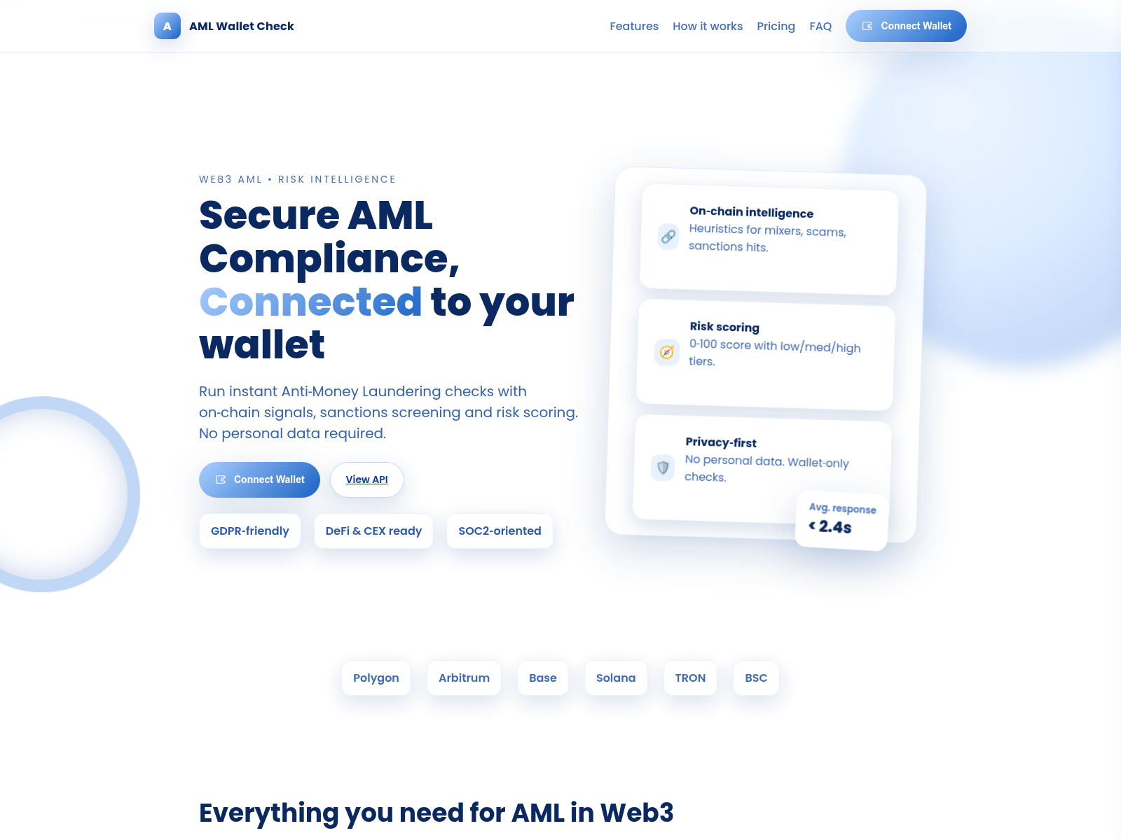 Screenshot of www.checkyouraml.com