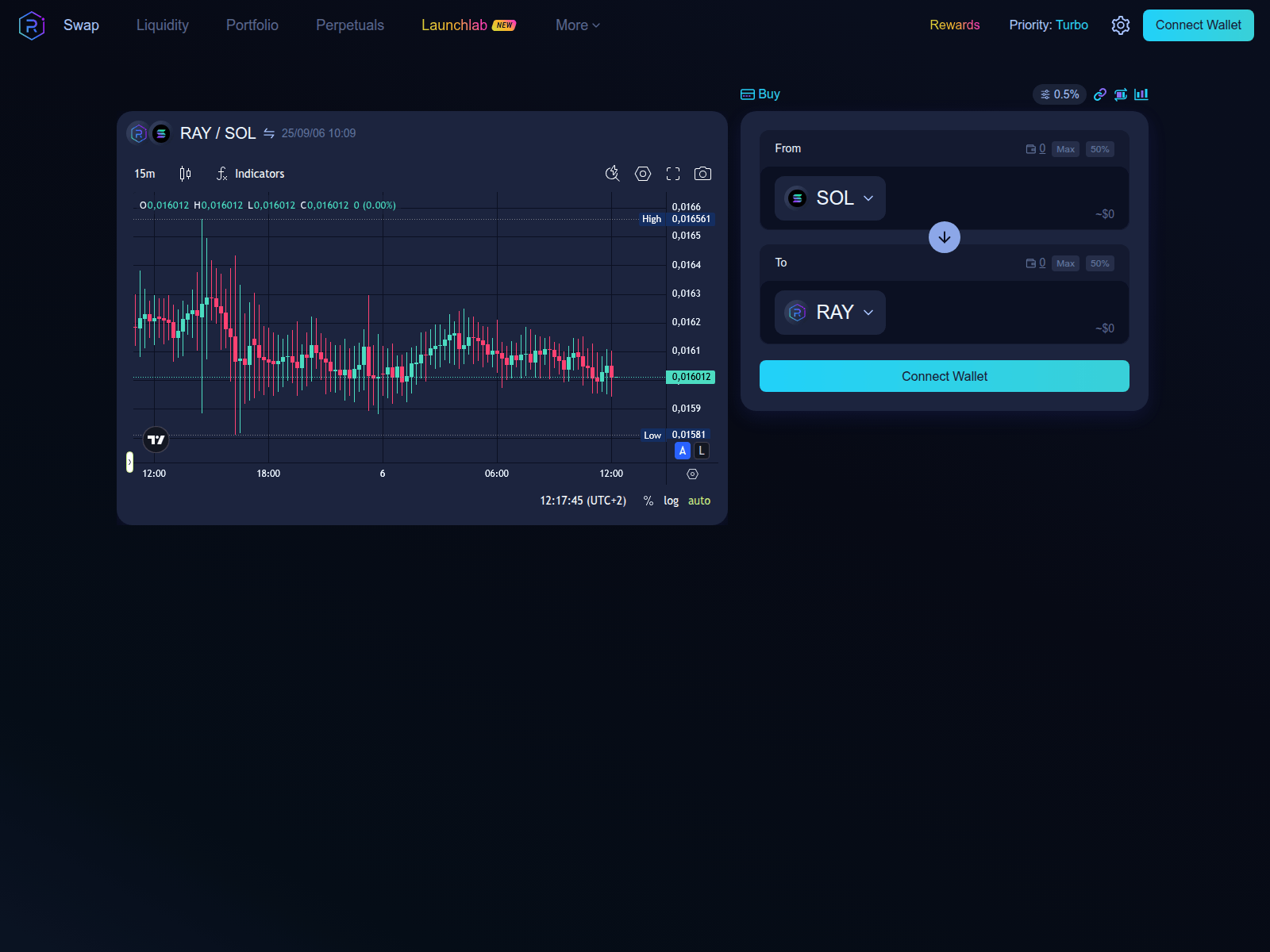 Screenshot of raydiumn.icu
