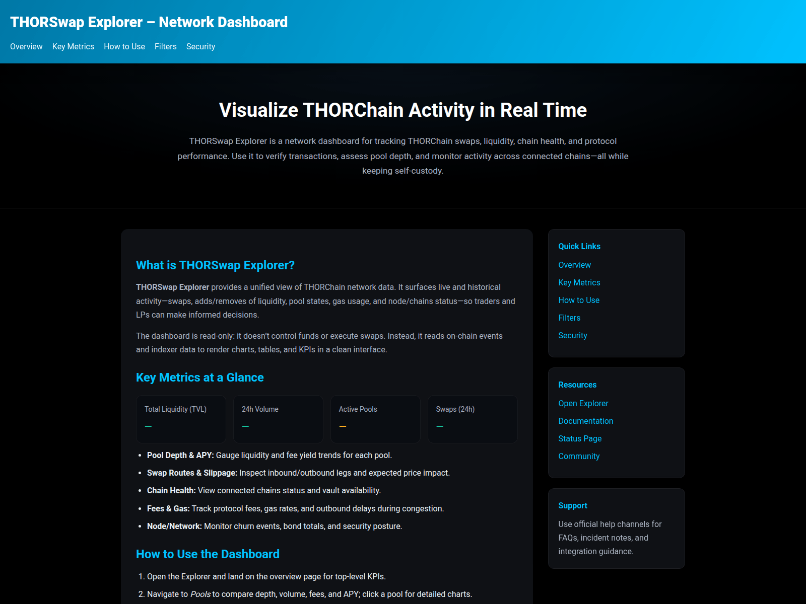 Screenshot of thorswap-explorer-chain.pages.dev