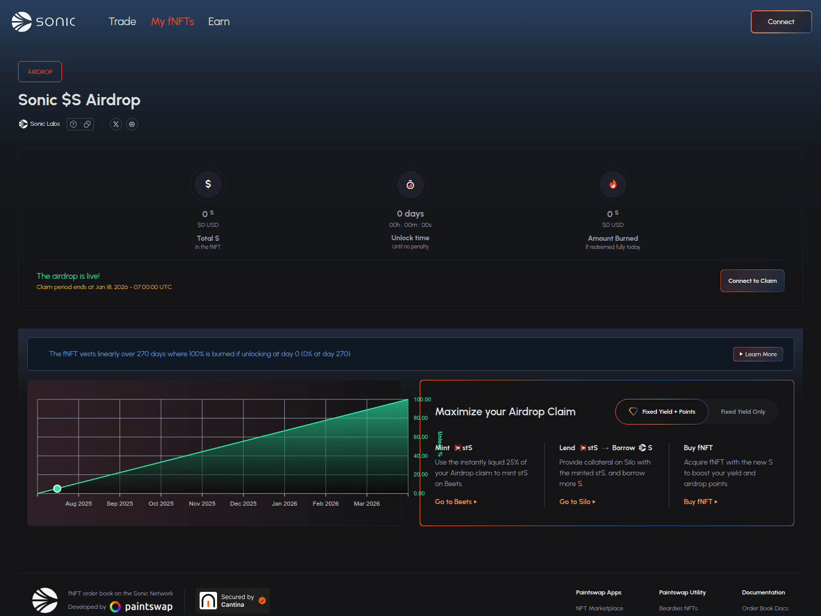 Screenshot of airdrop.painistswap.io