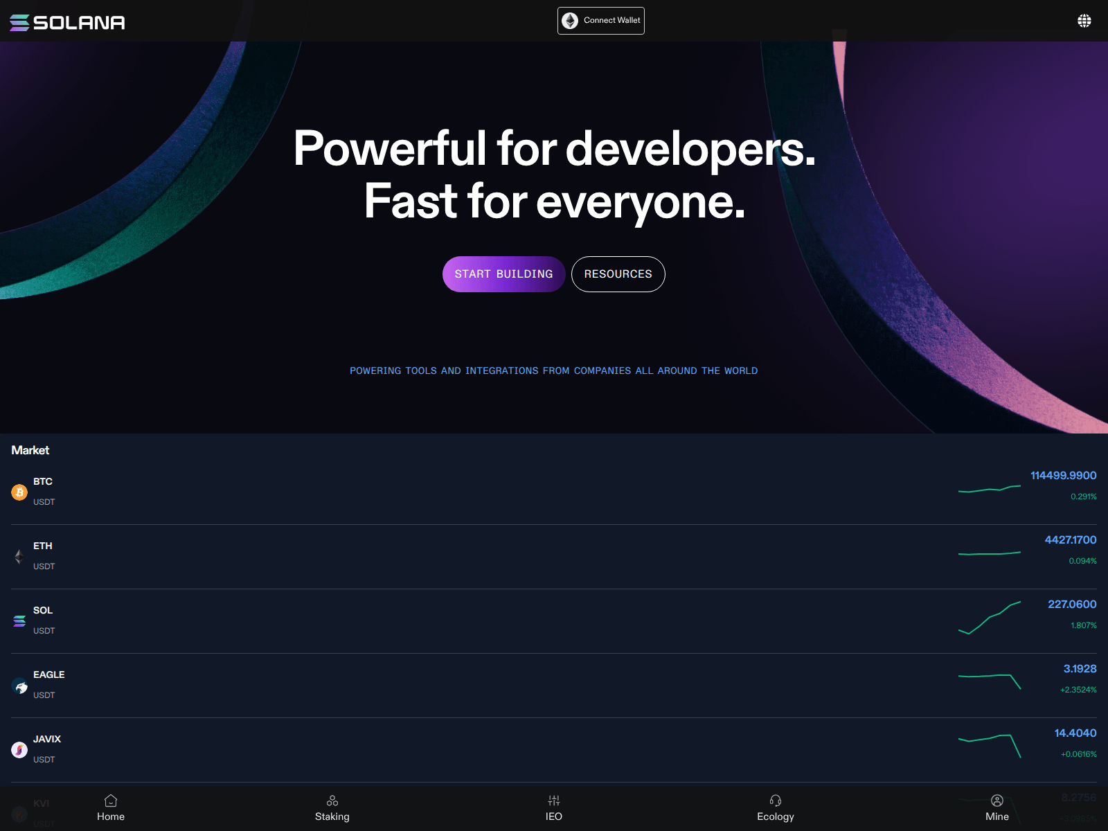 Screenshot of solana-ido.com