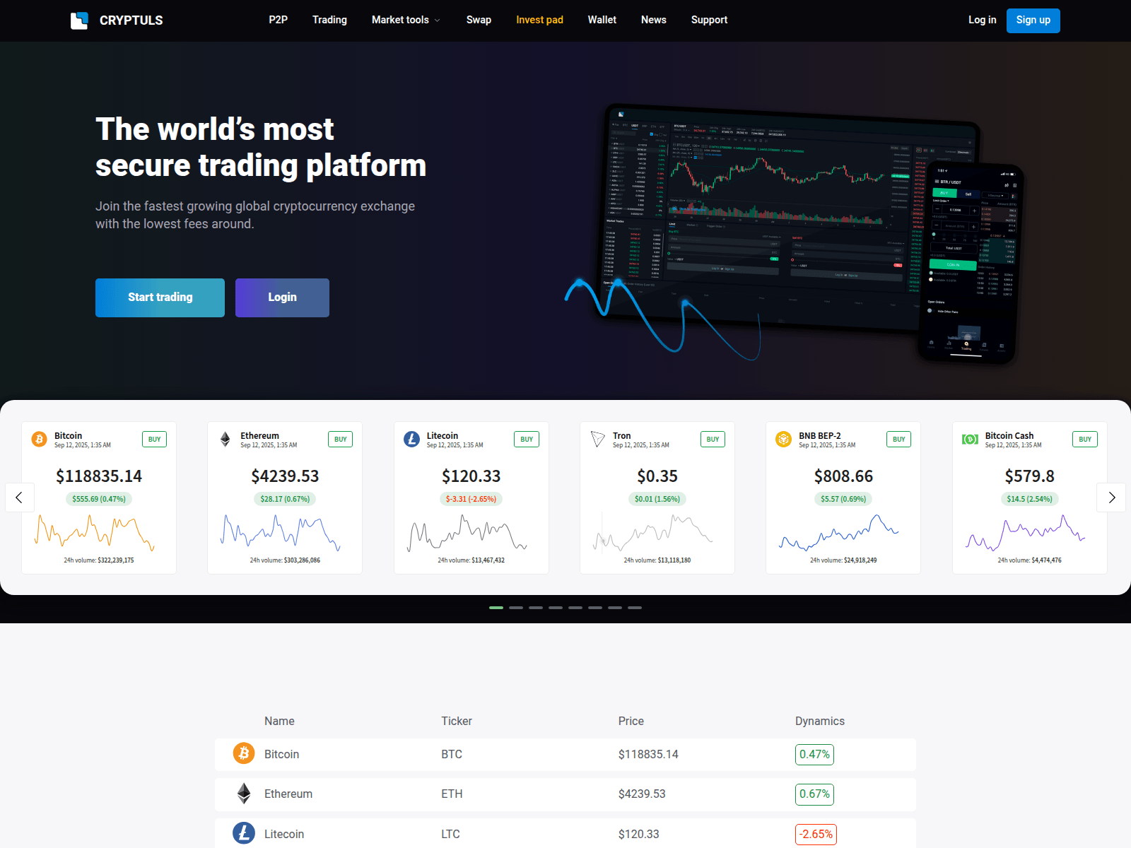 Screenshot of cryptuls.com