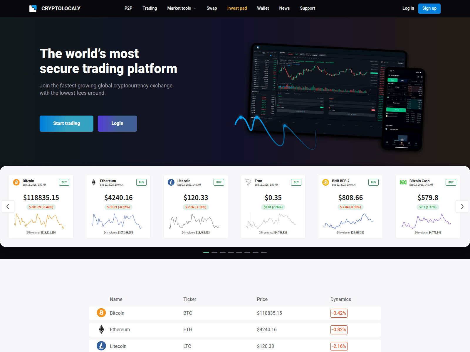 Screenshot of oxcryptotrade.com