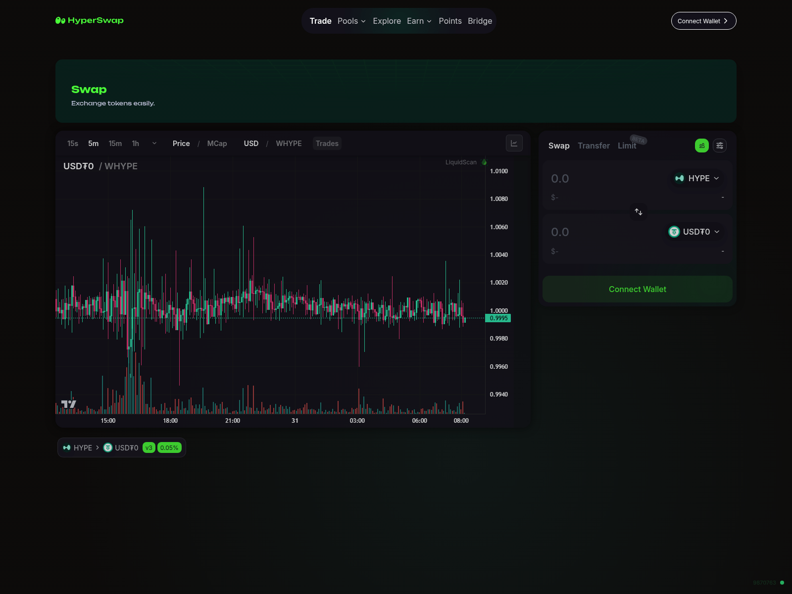 Forensic screenshot of app.hyperswapx.exchange