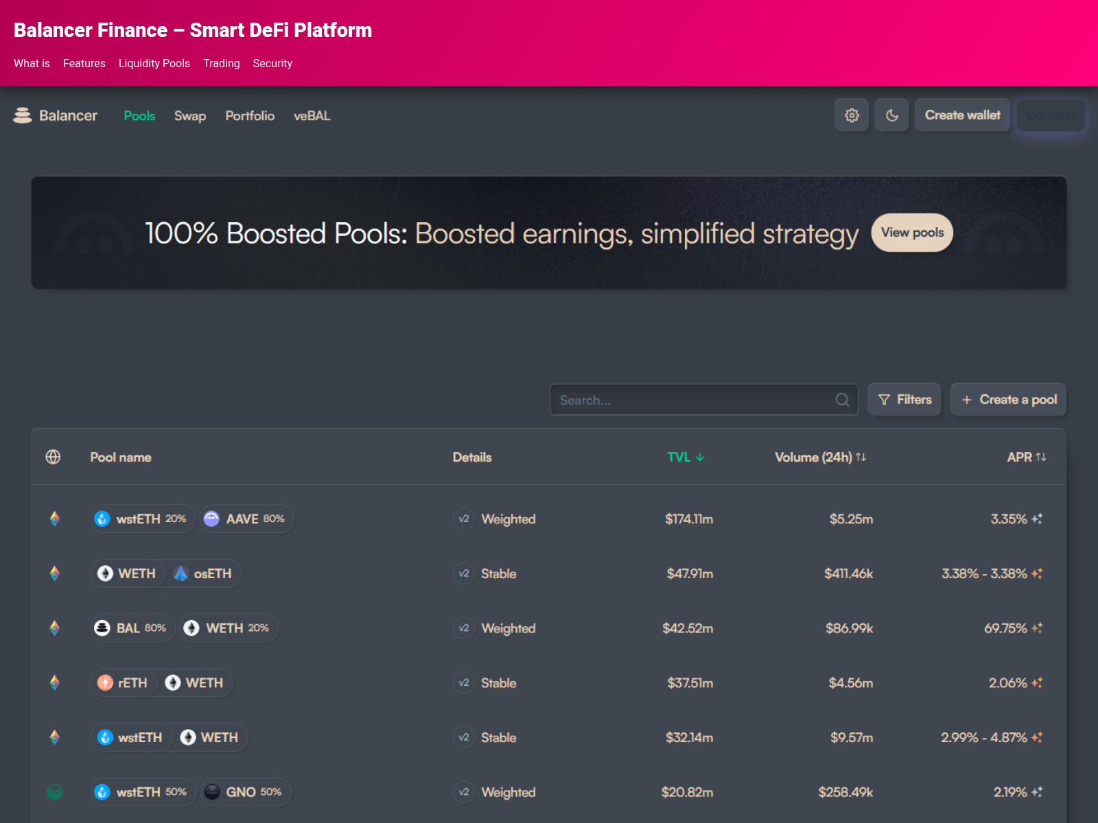 Screenshot of balancer-fi-finance.pages.dev