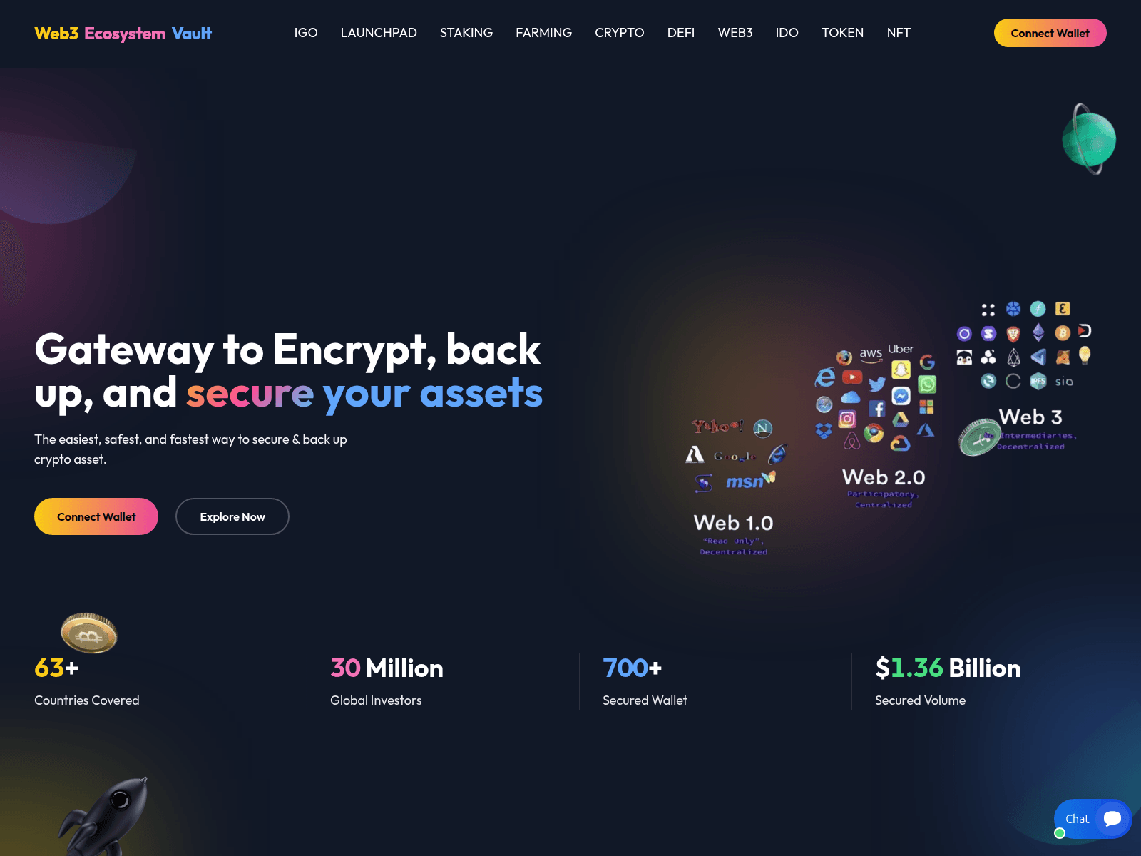 Screenshot of ecosystemweb3.com