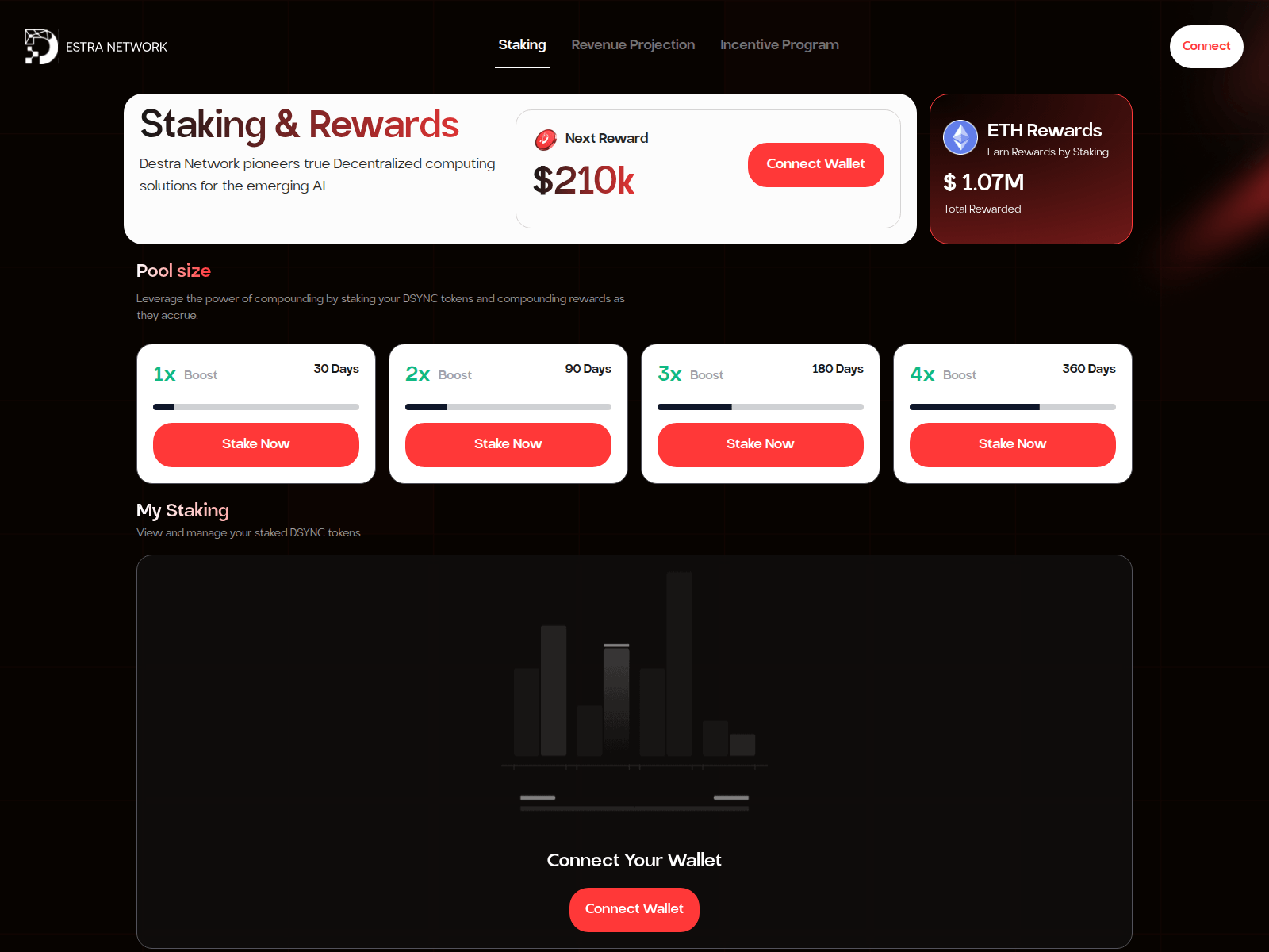 Screenshot of stake-destranetw0rk.net