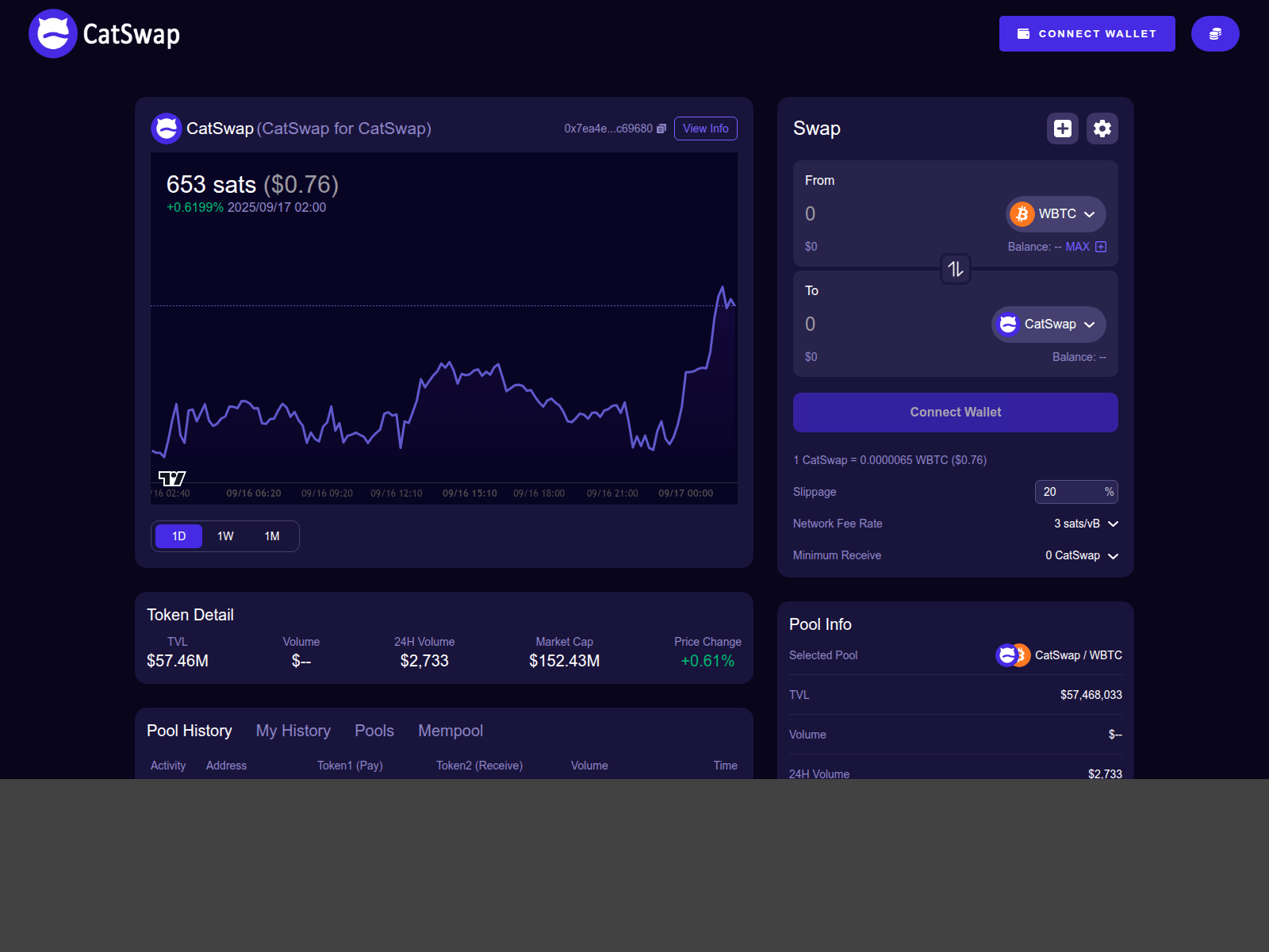 Screenshot of catswap.app