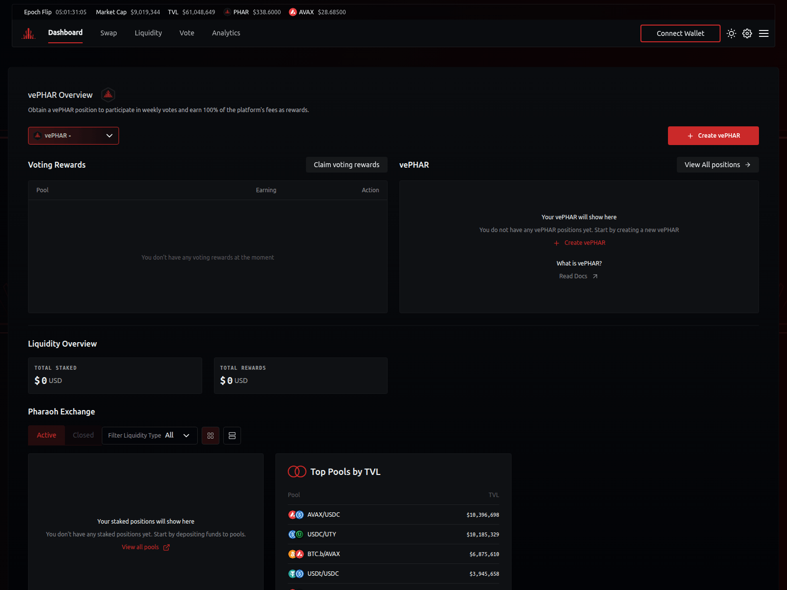 Screenshot of pharaohexhcenge.org
