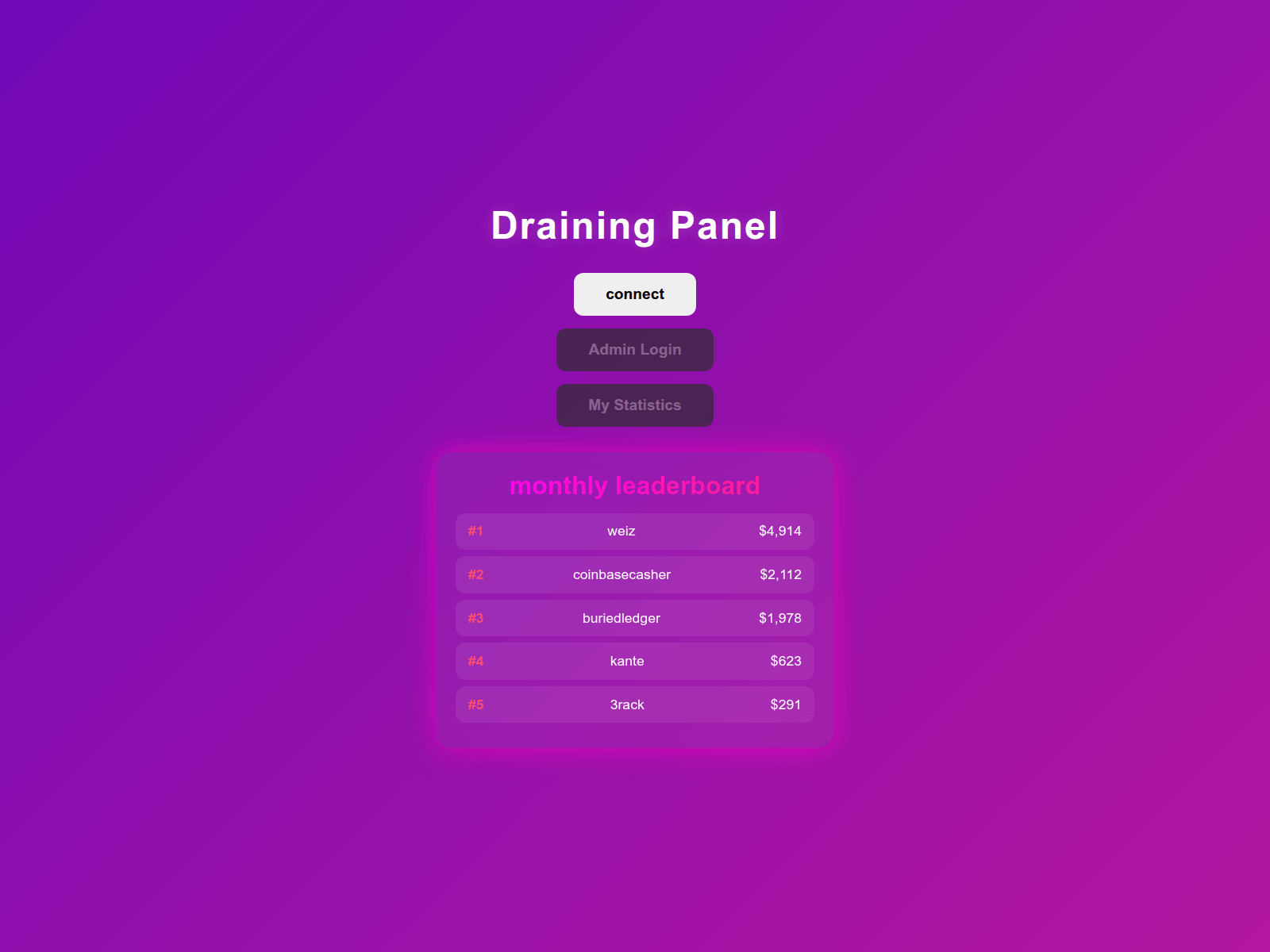 Screenshot of drainpanel.fun