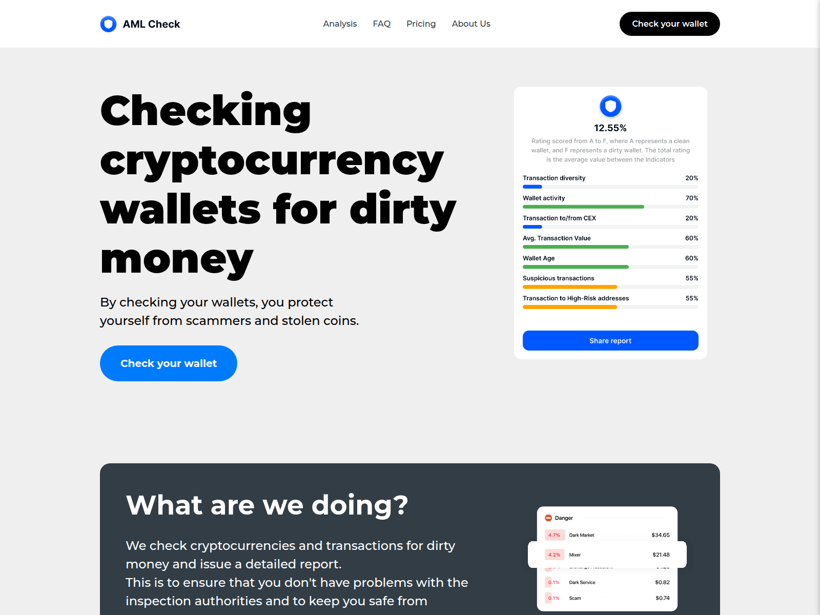 Screenshot of trc20-aml.com