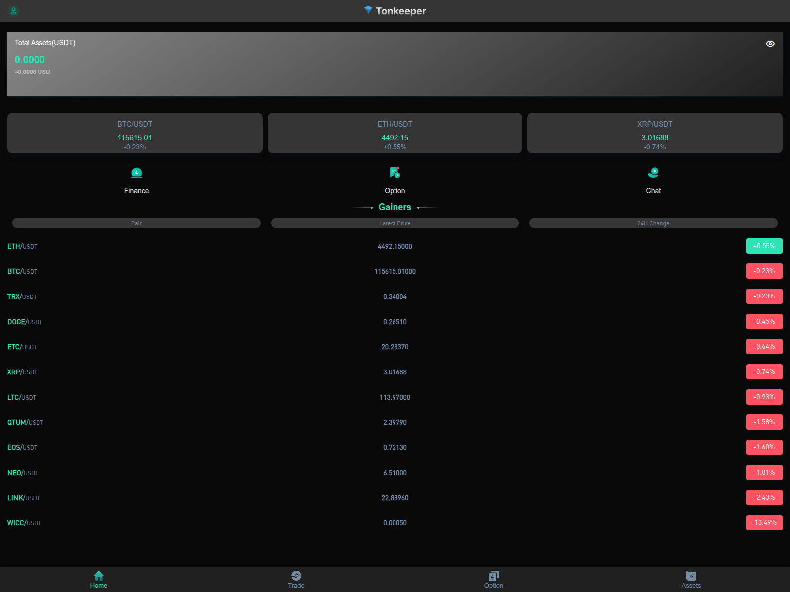 Screenshot of wallet-tonkeeper.top