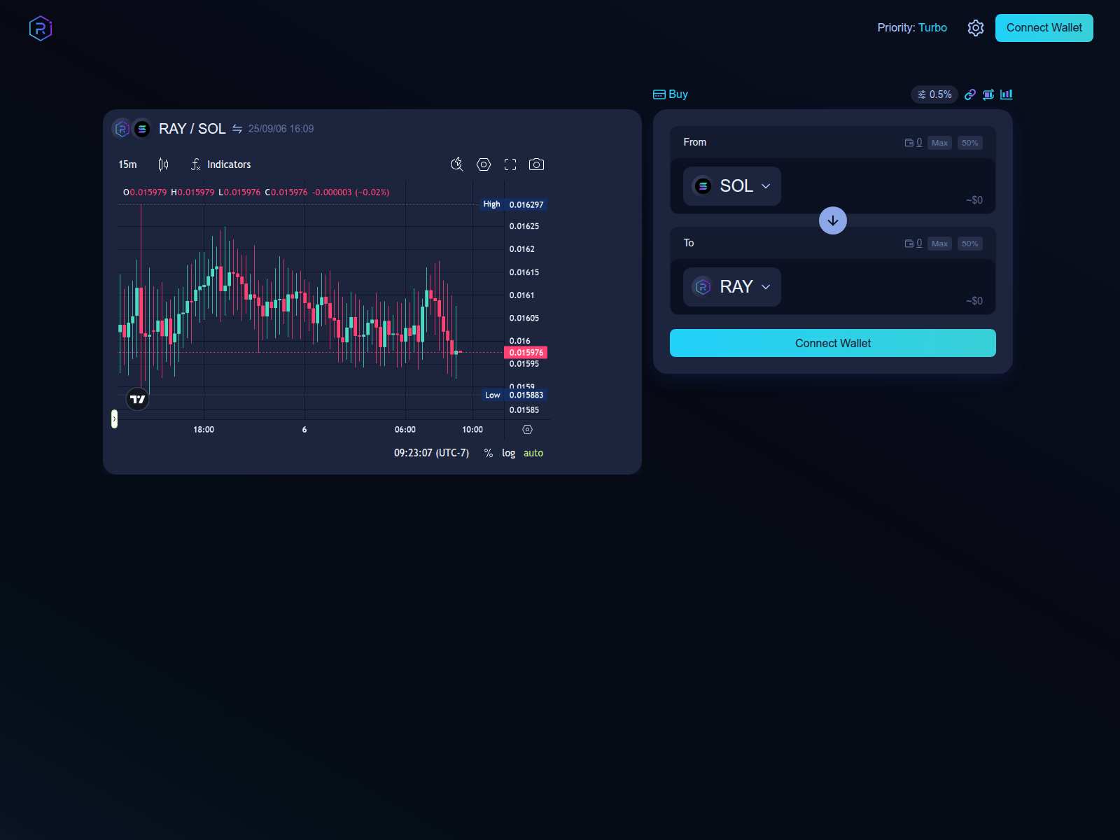 Screenshot of raydiumm.pages.dev