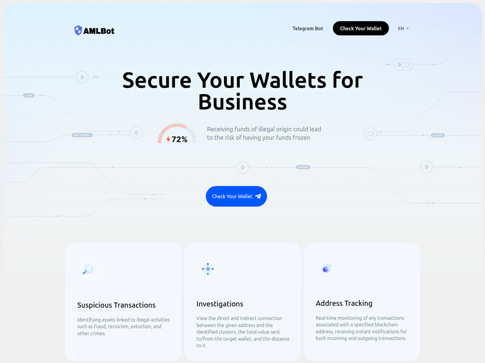 Screenshot of amlbots.app