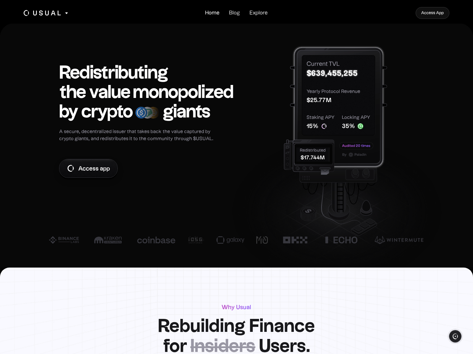 Screenshot of usualmoneylabs.com