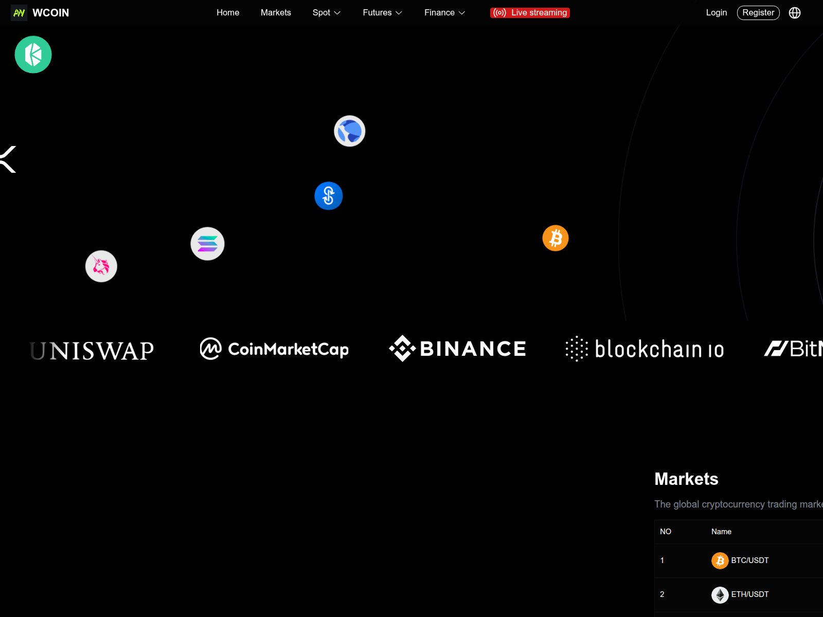 Screenshot of wcoint.org