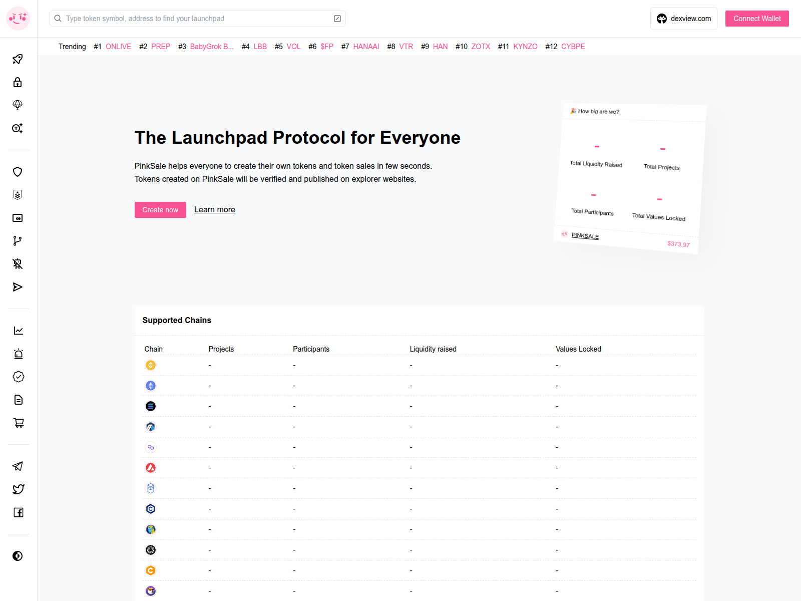 Screenshot of pinksaledashboard.pages.dev