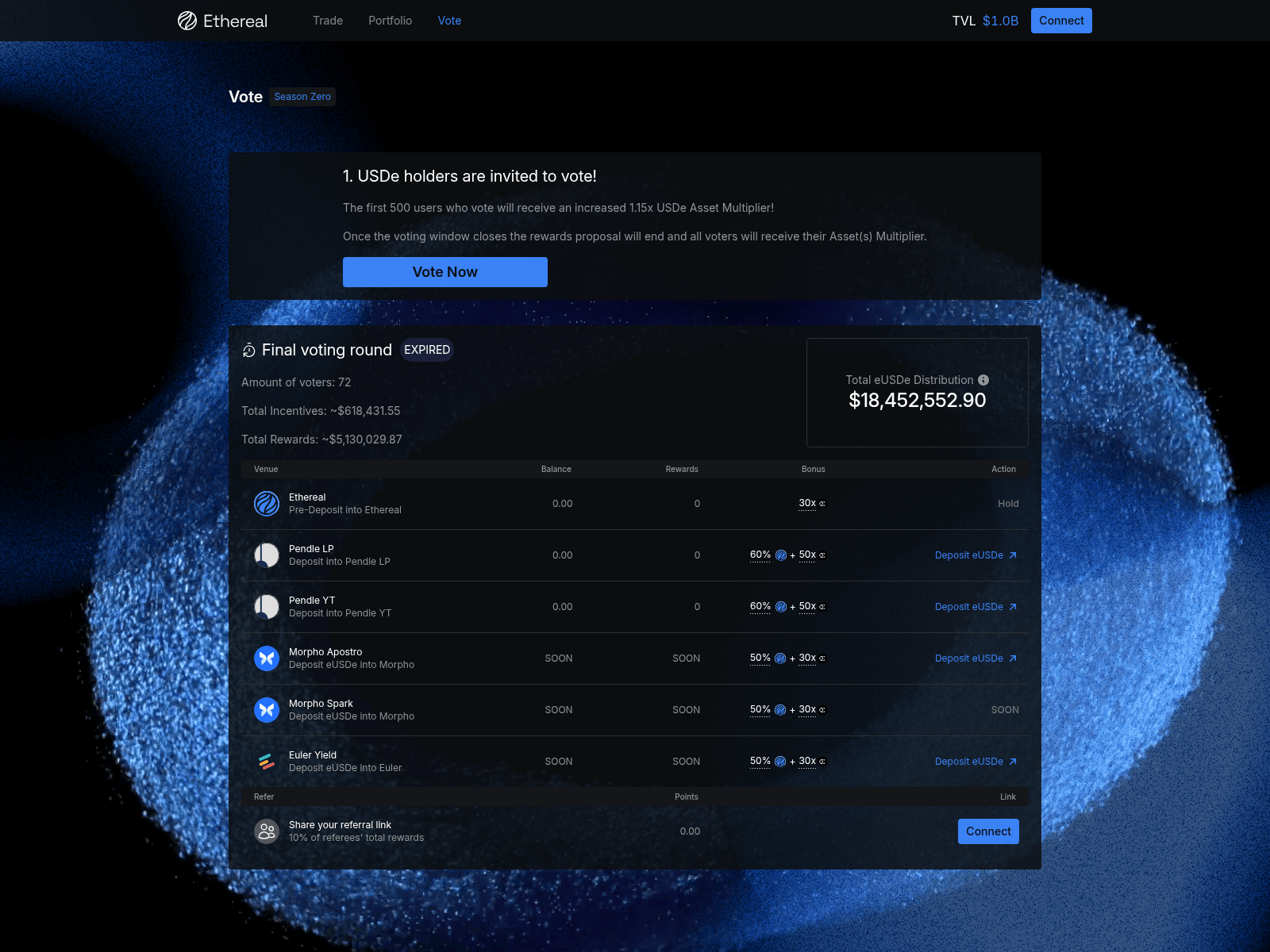 Screenshot of voting-ethereal.app
