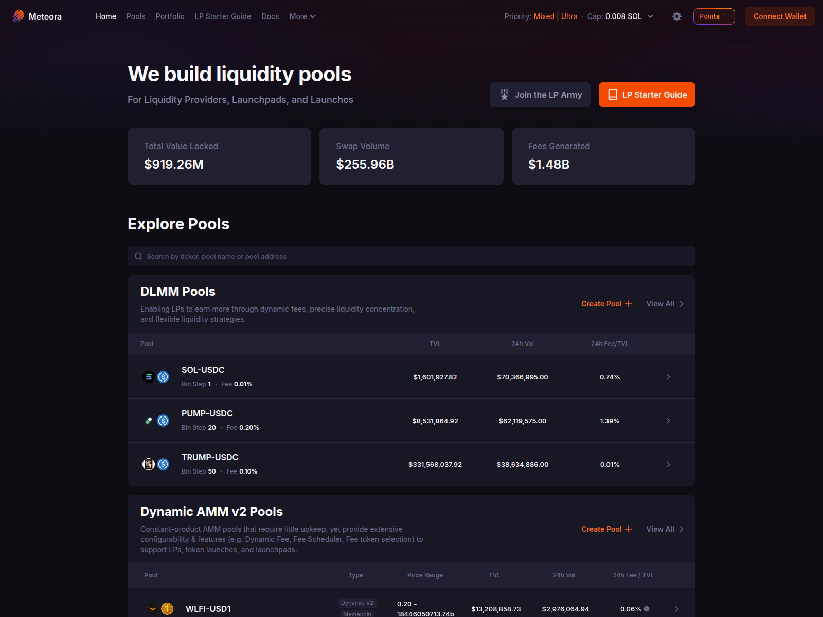 Screenshot of meteoraaa.com