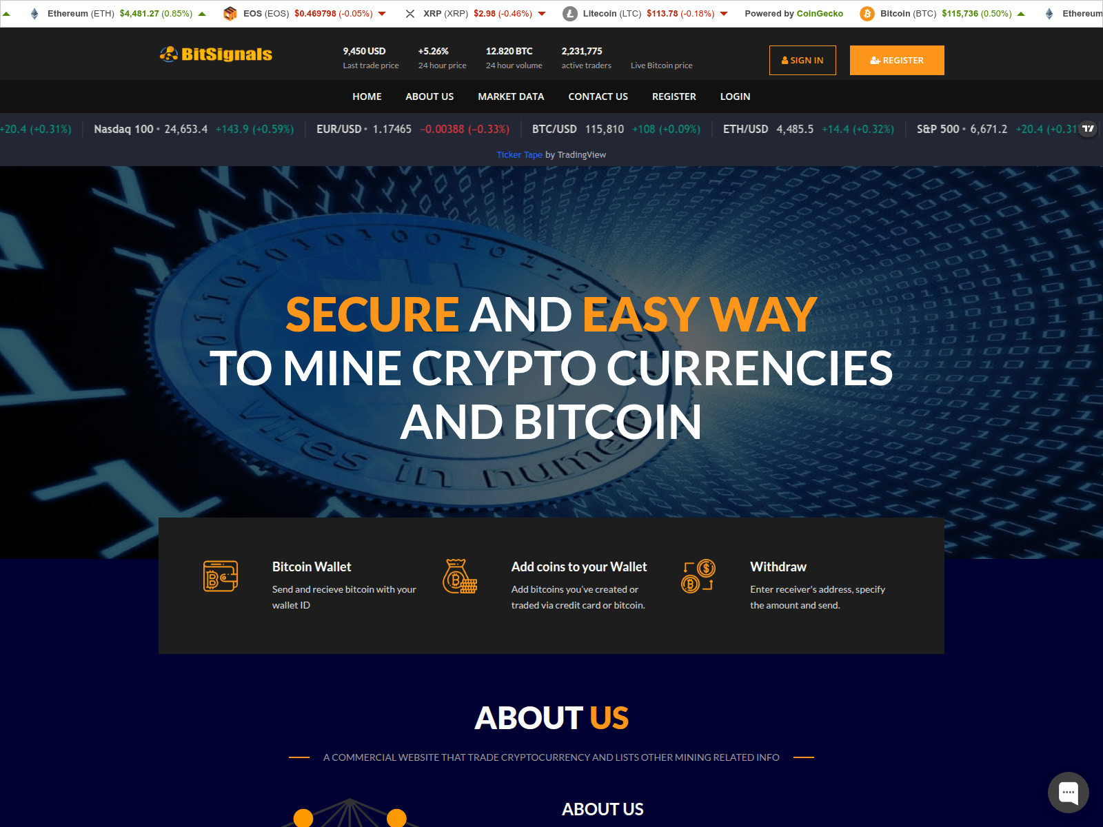 Screenshot of bitlineoptionsignals.live