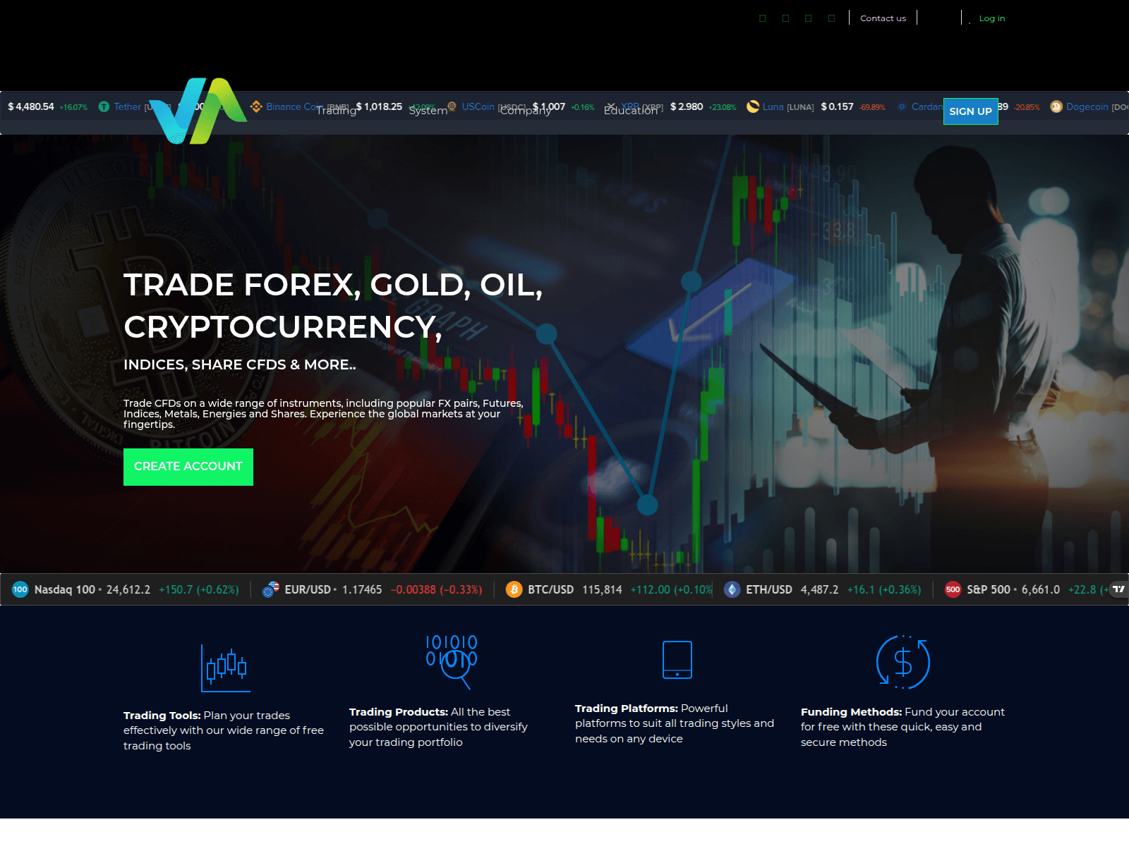 Screenshot of eliteglobfxtrade.info