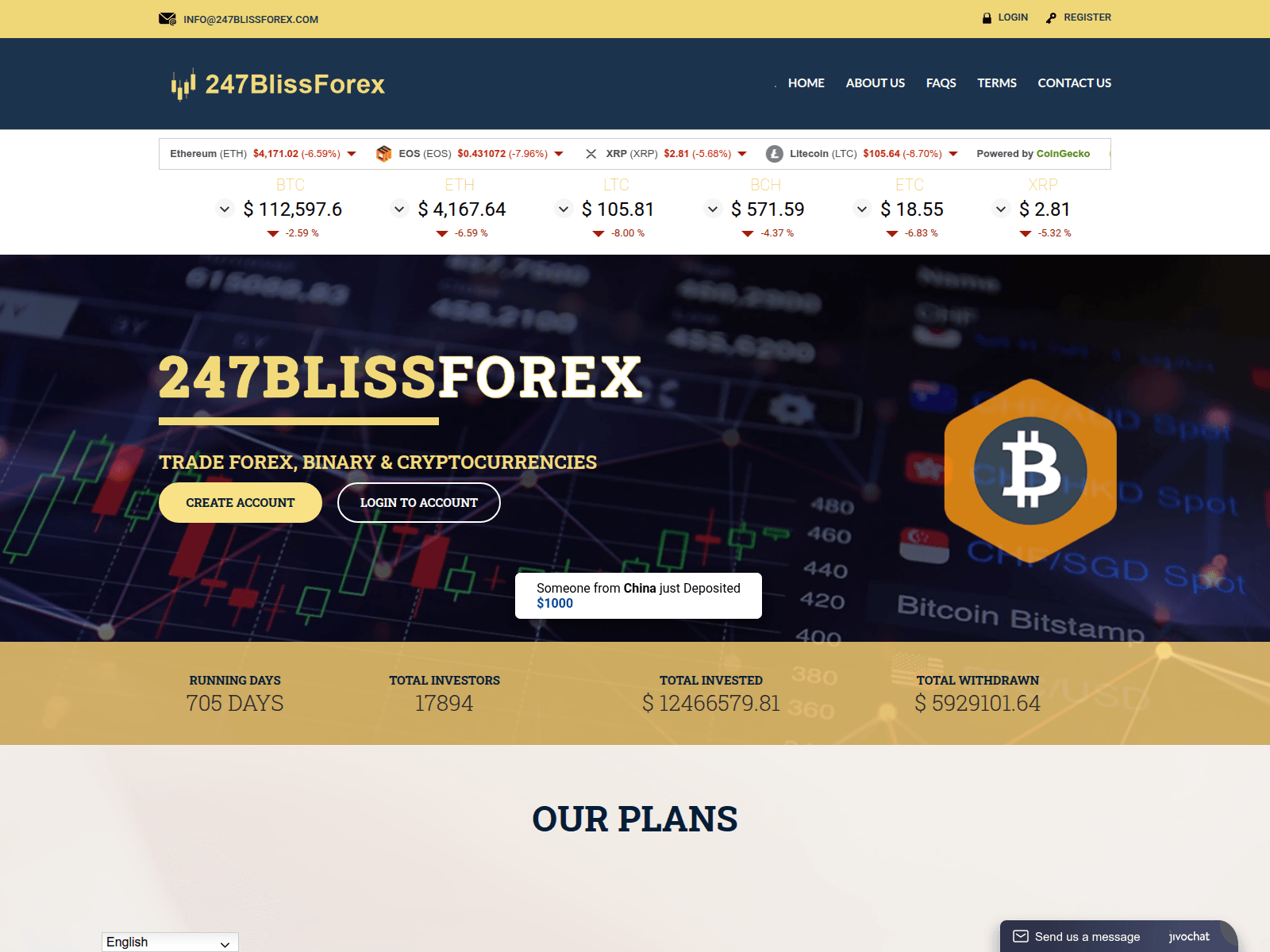 Знімок екрана 247blissforex.com