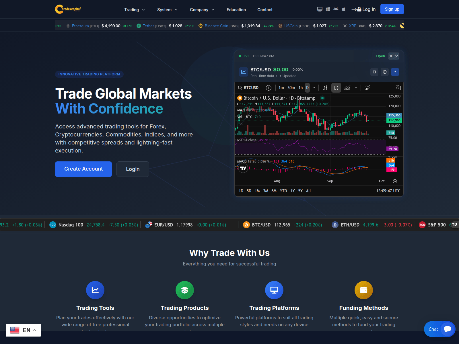 Screenshot of credexcapital.live